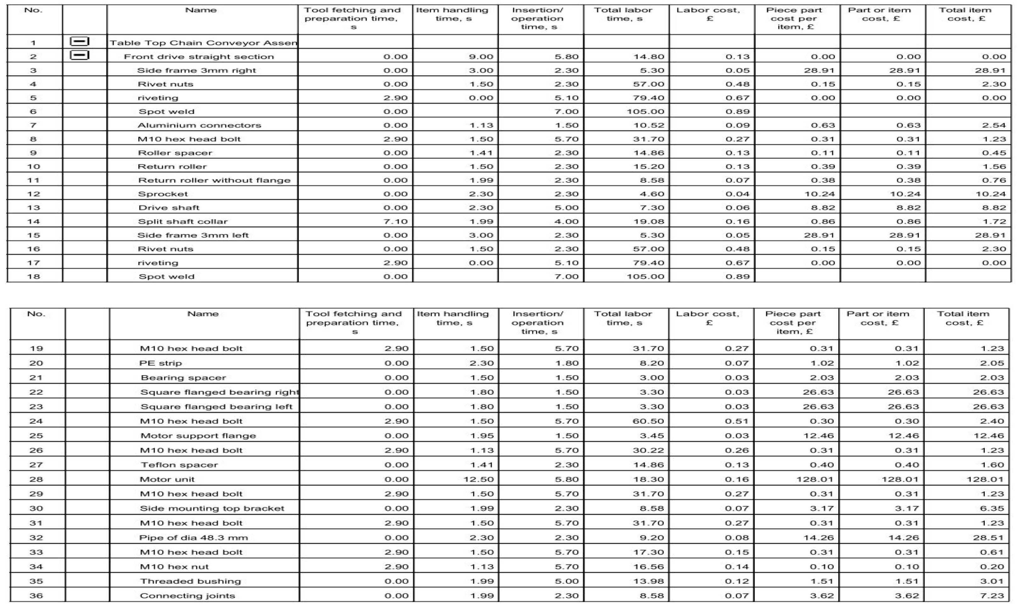 Designs 04 00006 i0a4a Designs 04 00006 i0a4a