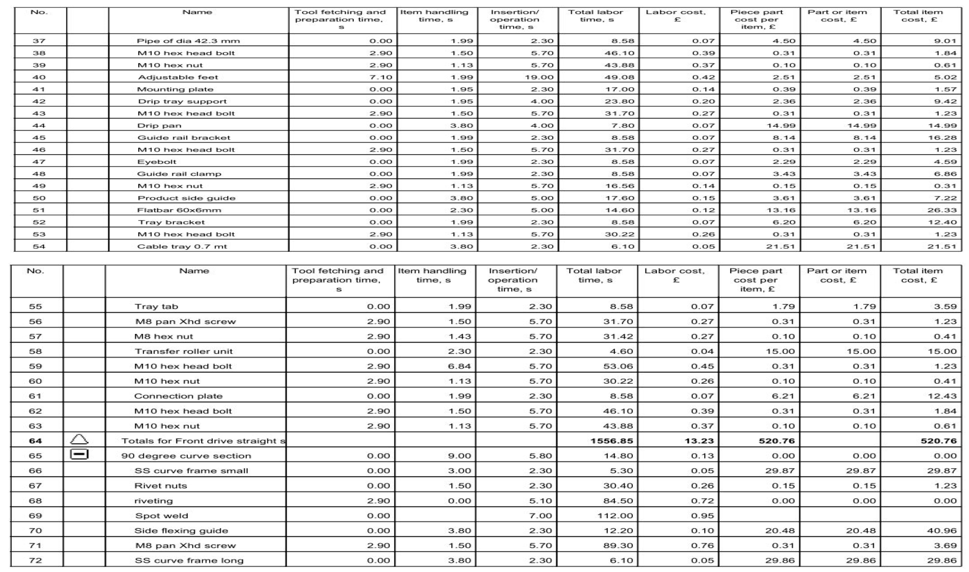Designs 04 00006 i0a4b Designs 04 00006 i0a4b
