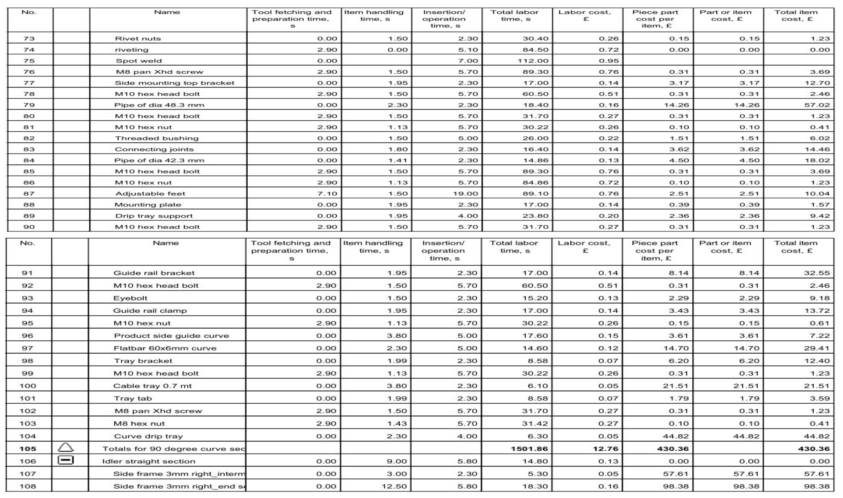 Designs 04 00006 i0a4c Designs 04 00006 i0a4c