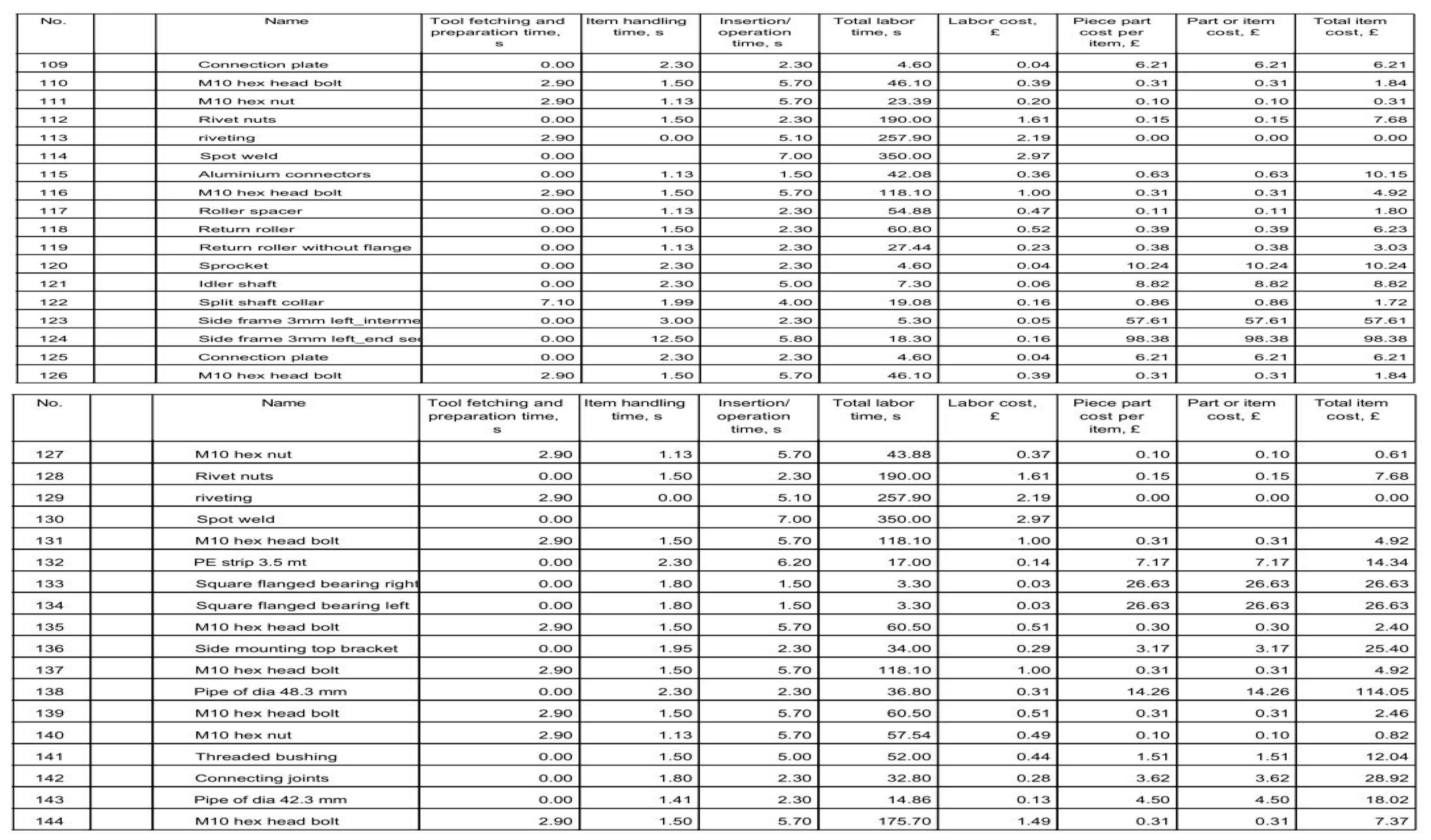 Designs 04 00006 i0a4d Designs 04 00006 i0a4d