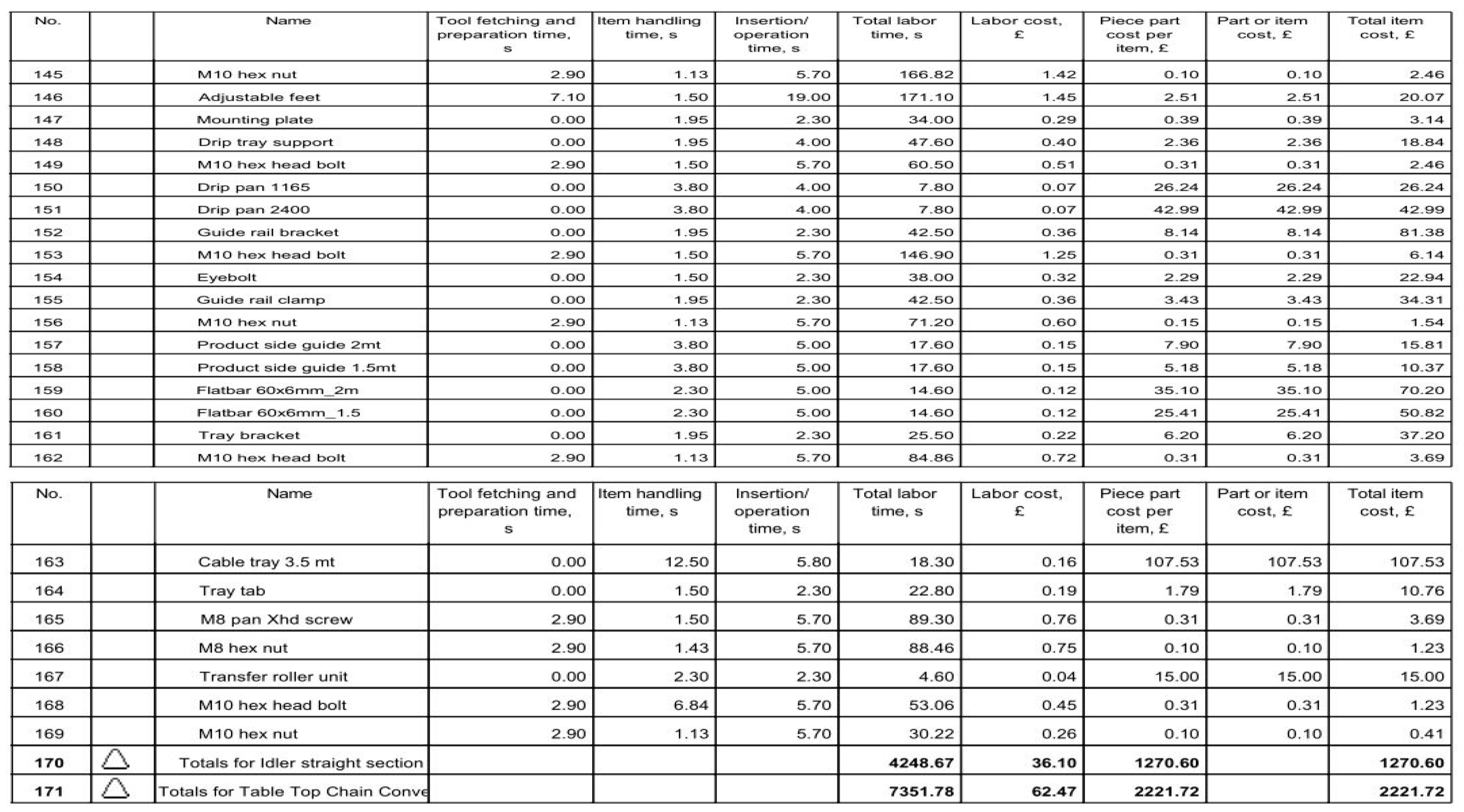 Designs 04 00006 i0a4e Designs 04 00006 i0a4e