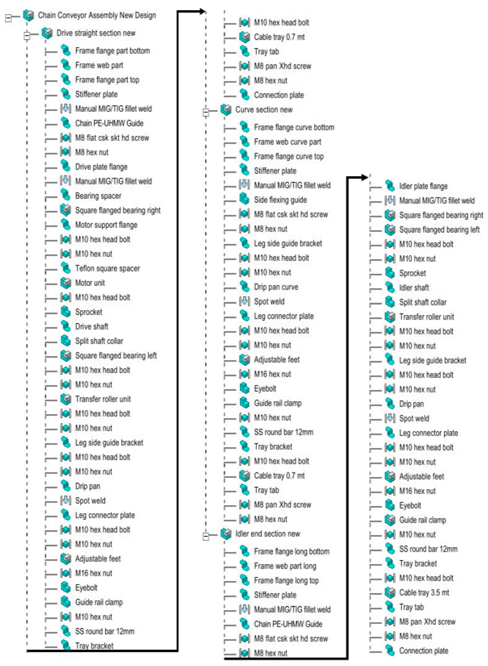 Designs 04 00006 i0a5 Designs 04 00006 i0a5