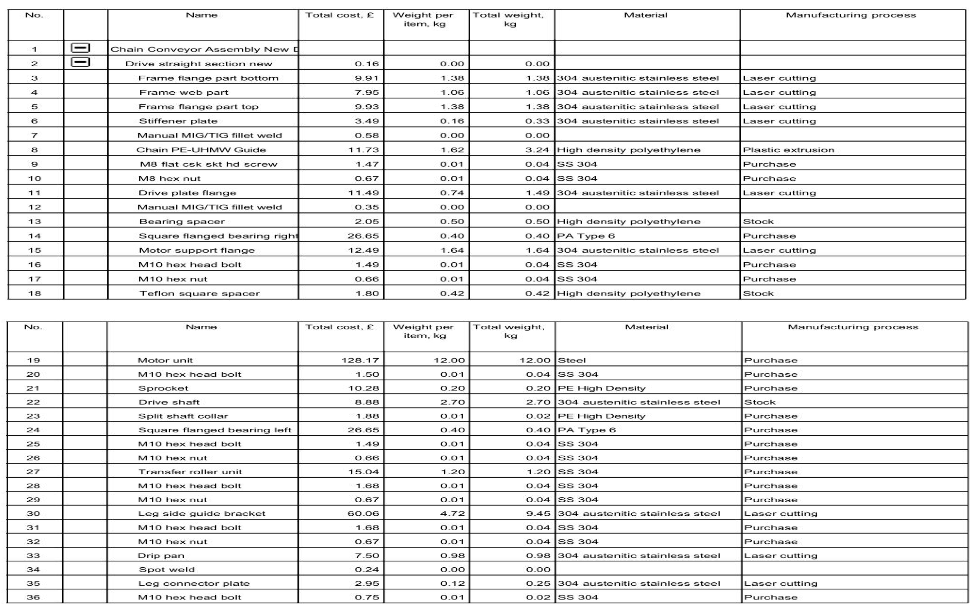 Designs 04 00006 i0a6a Designs 04 00006 i0a6a