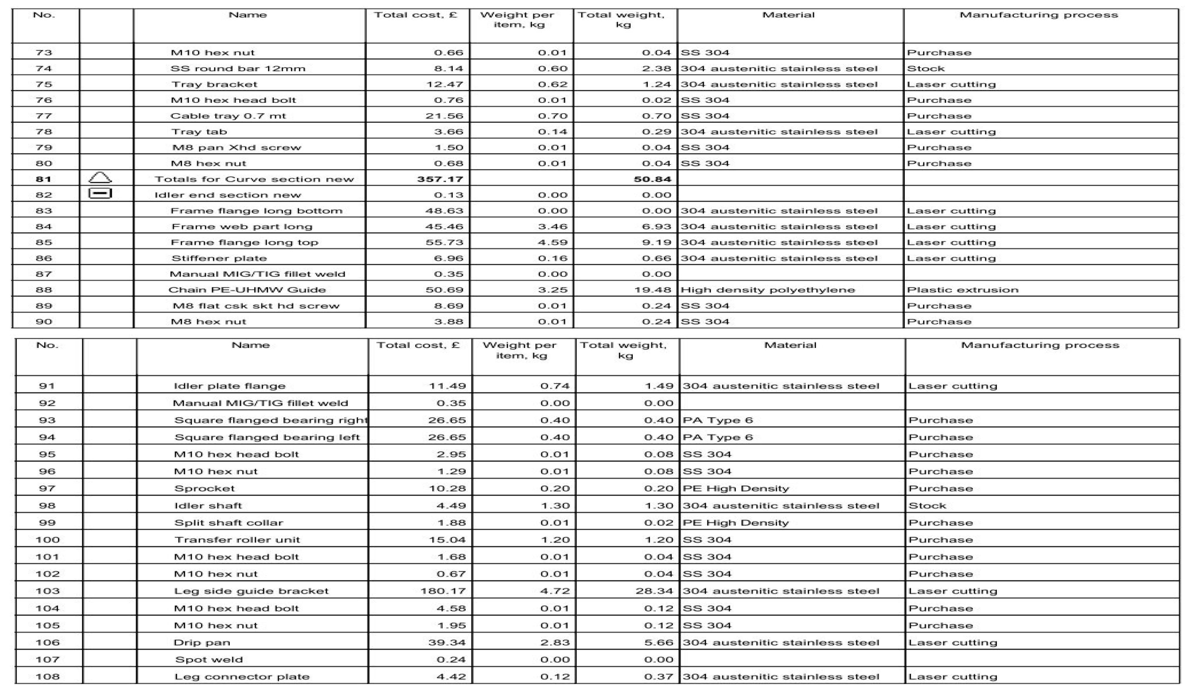 Designs 04 00006 i0a6c Designs 04 00006 i0a6c