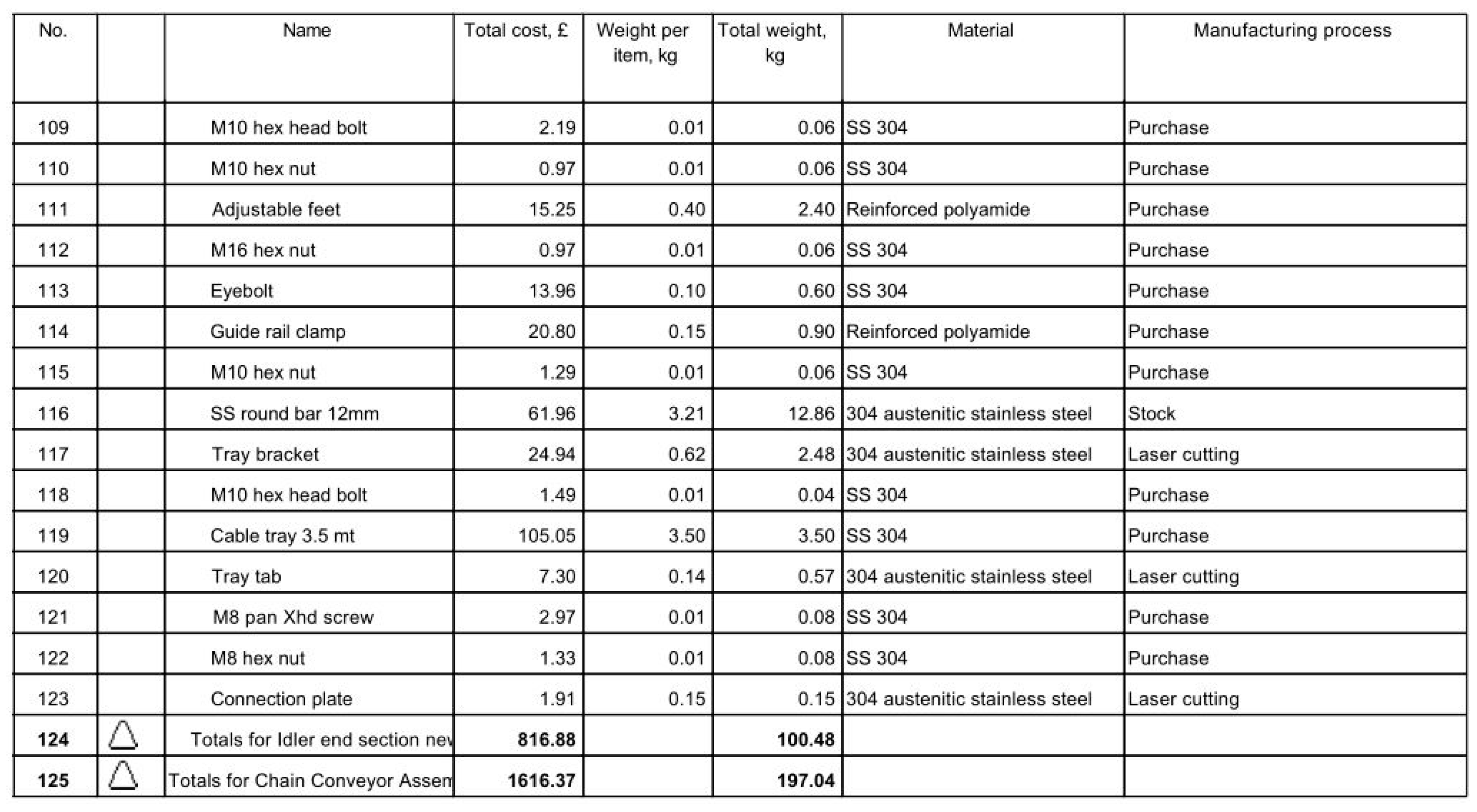 Designs 04 00006 i0a6d Designs 04 00006 i0a6d