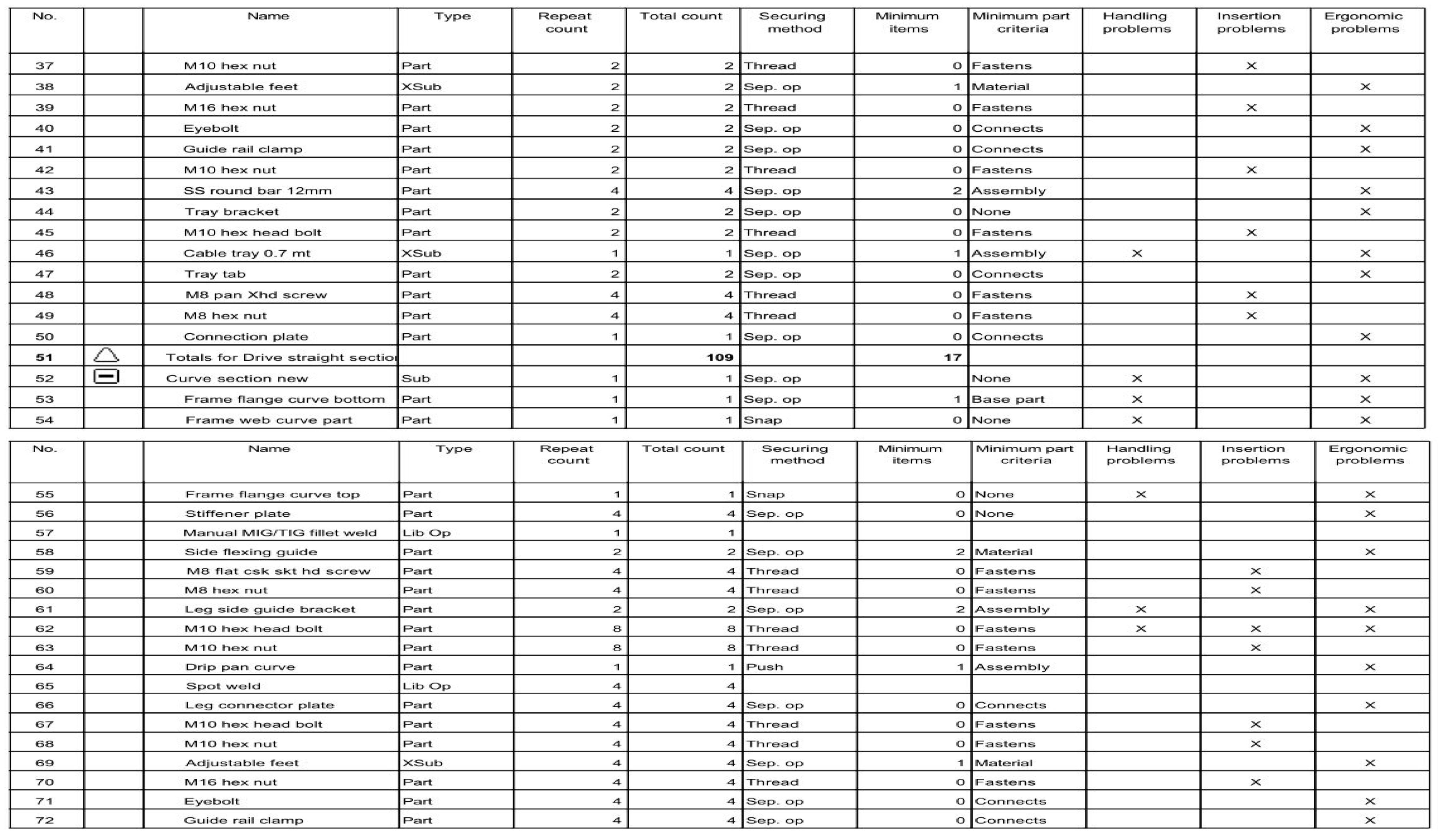 Designs 04 00006 i0a7b Designs 04 00006 i0a7b