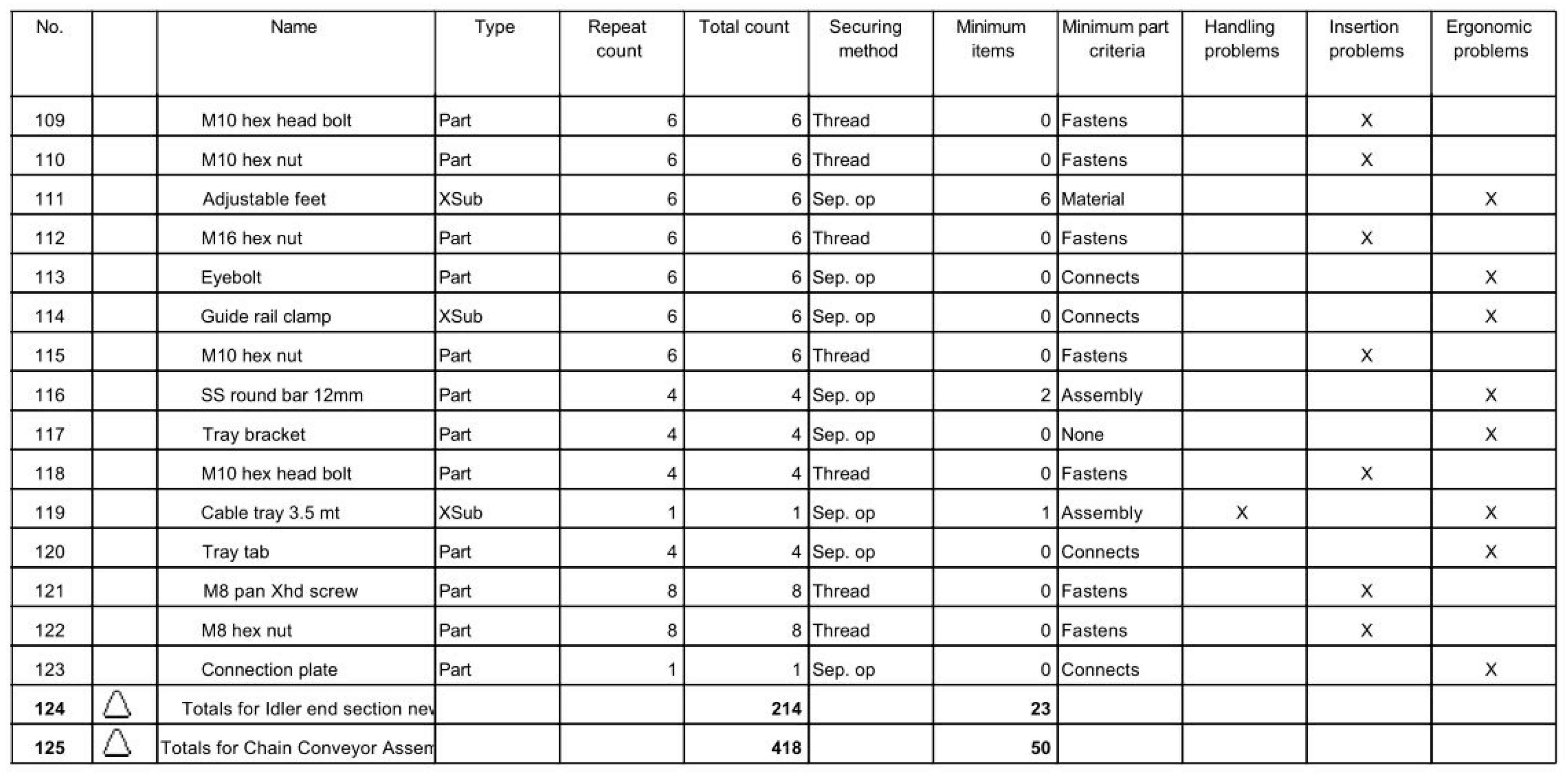 Designs 04 00006 i0a7d Designs 04 00006 i0a7d