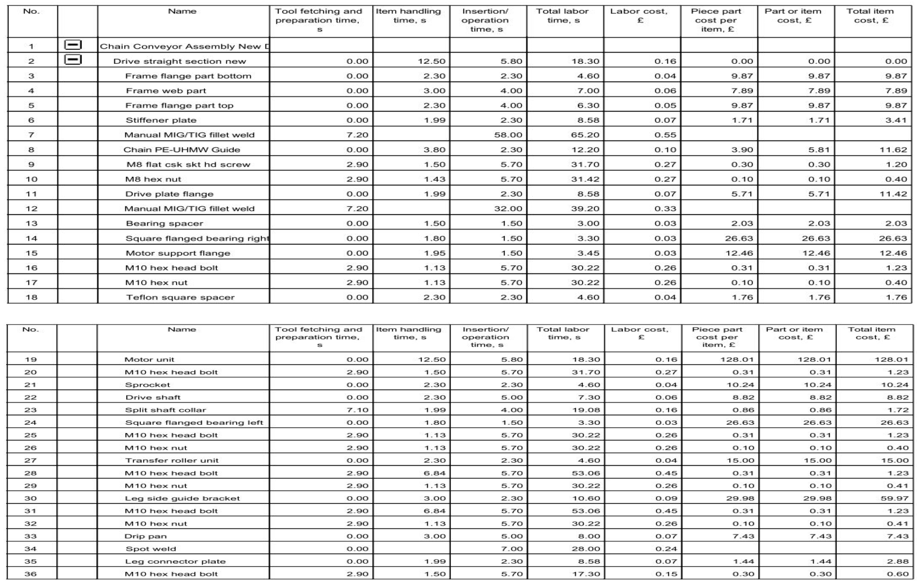 Designs 04 00006 i0a8a Designs 04 00006 i0a8a
