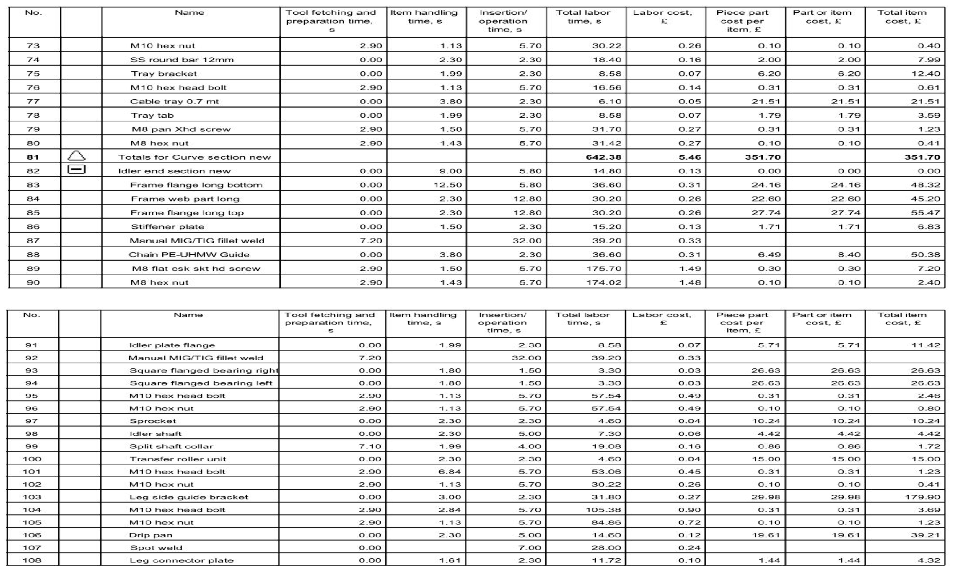 Designs 04 00006 i0a8c Designs 04 00006 i0a8c