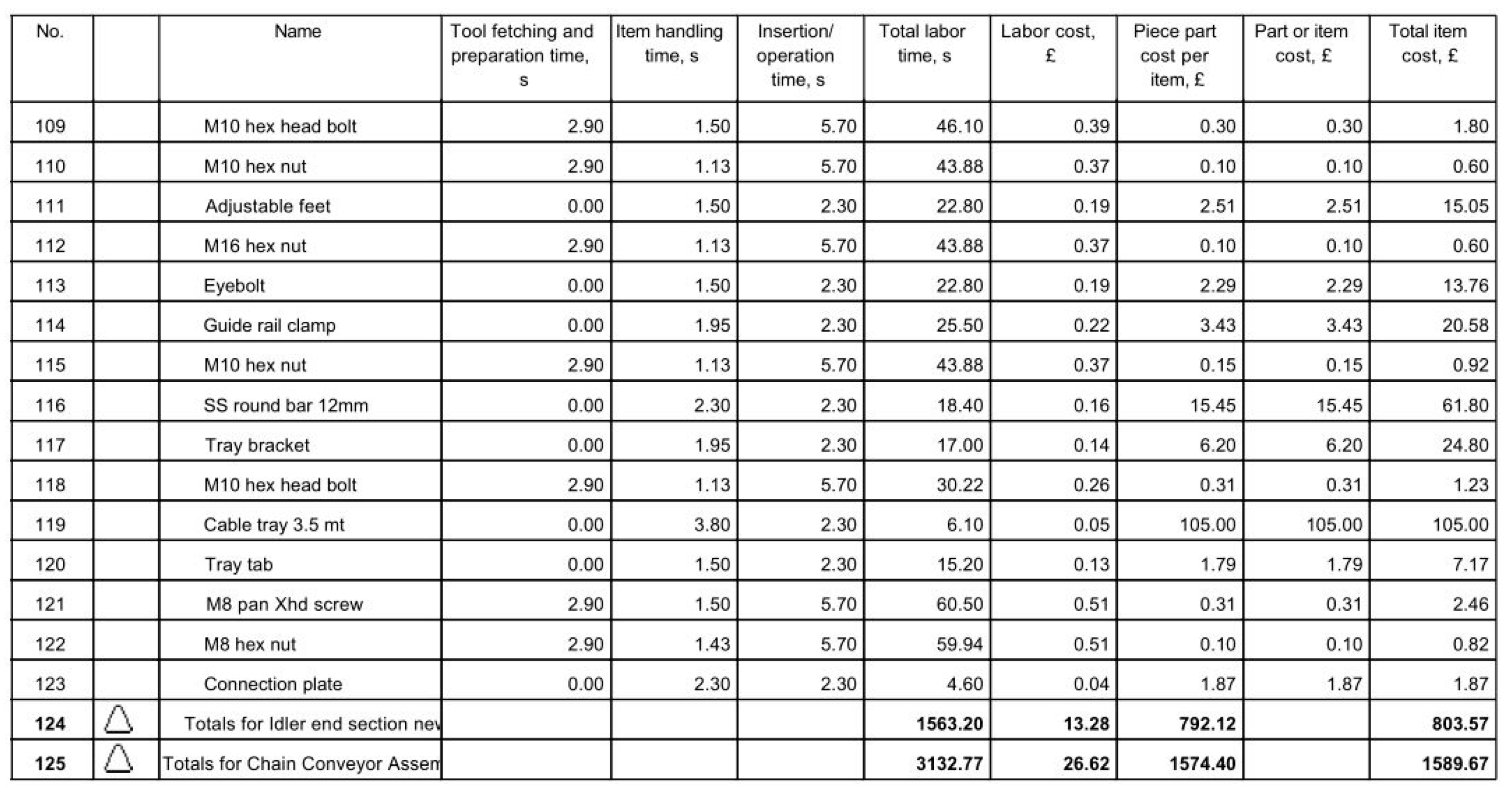Designs 04 00006 i0a8d Designs 04 00006 i0a8d