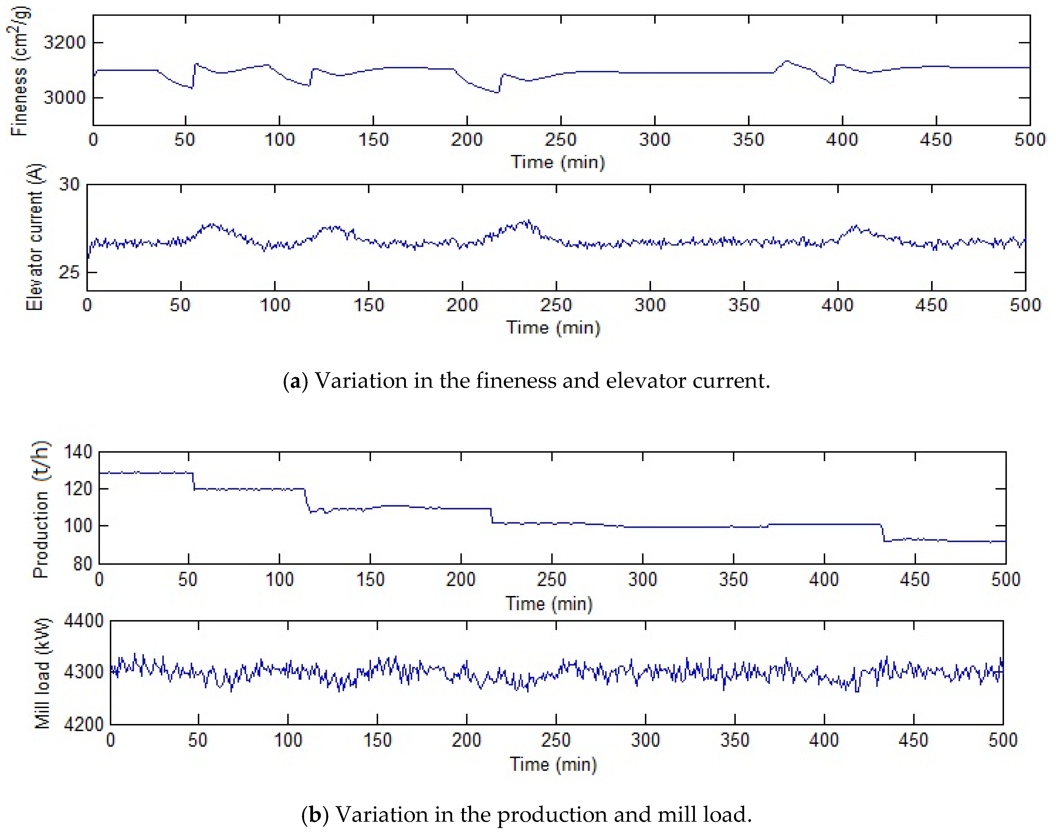 Designs 04 00036 g005a