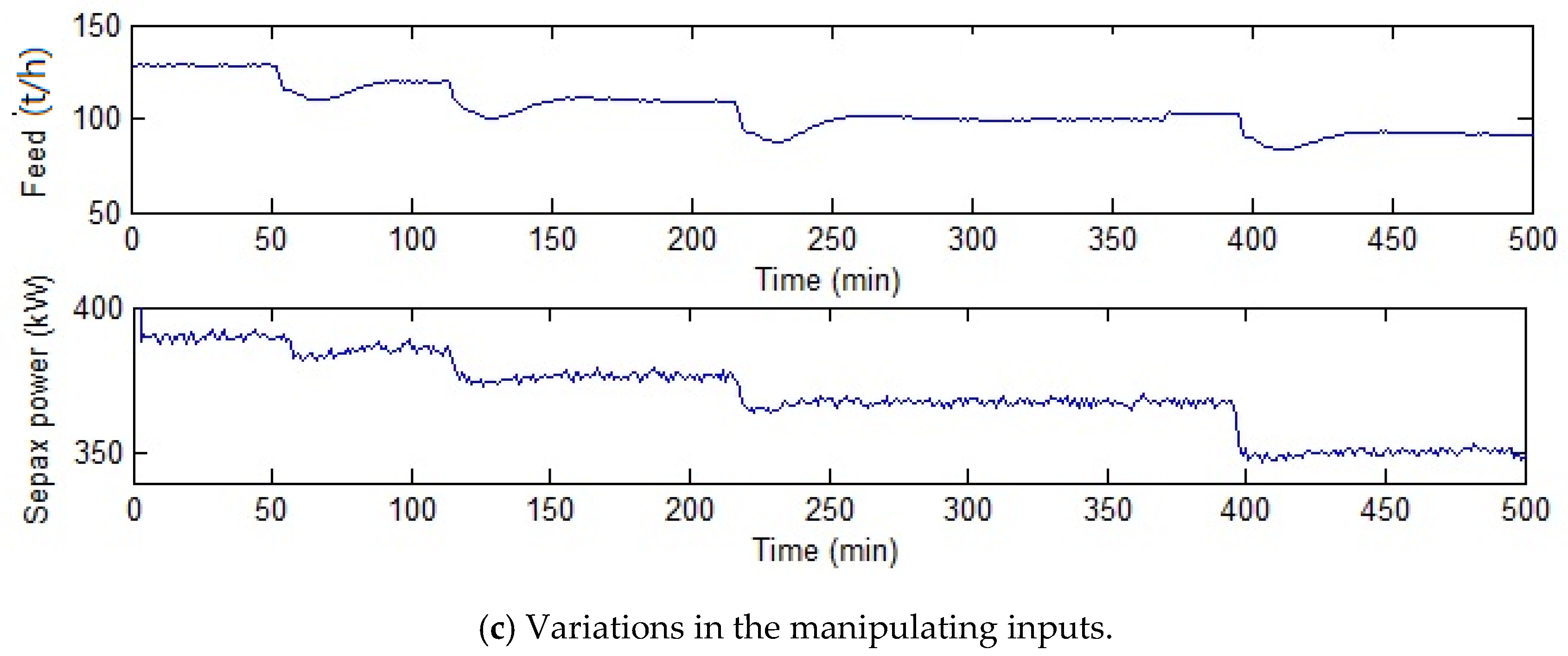 Designs 04 00036 g005b