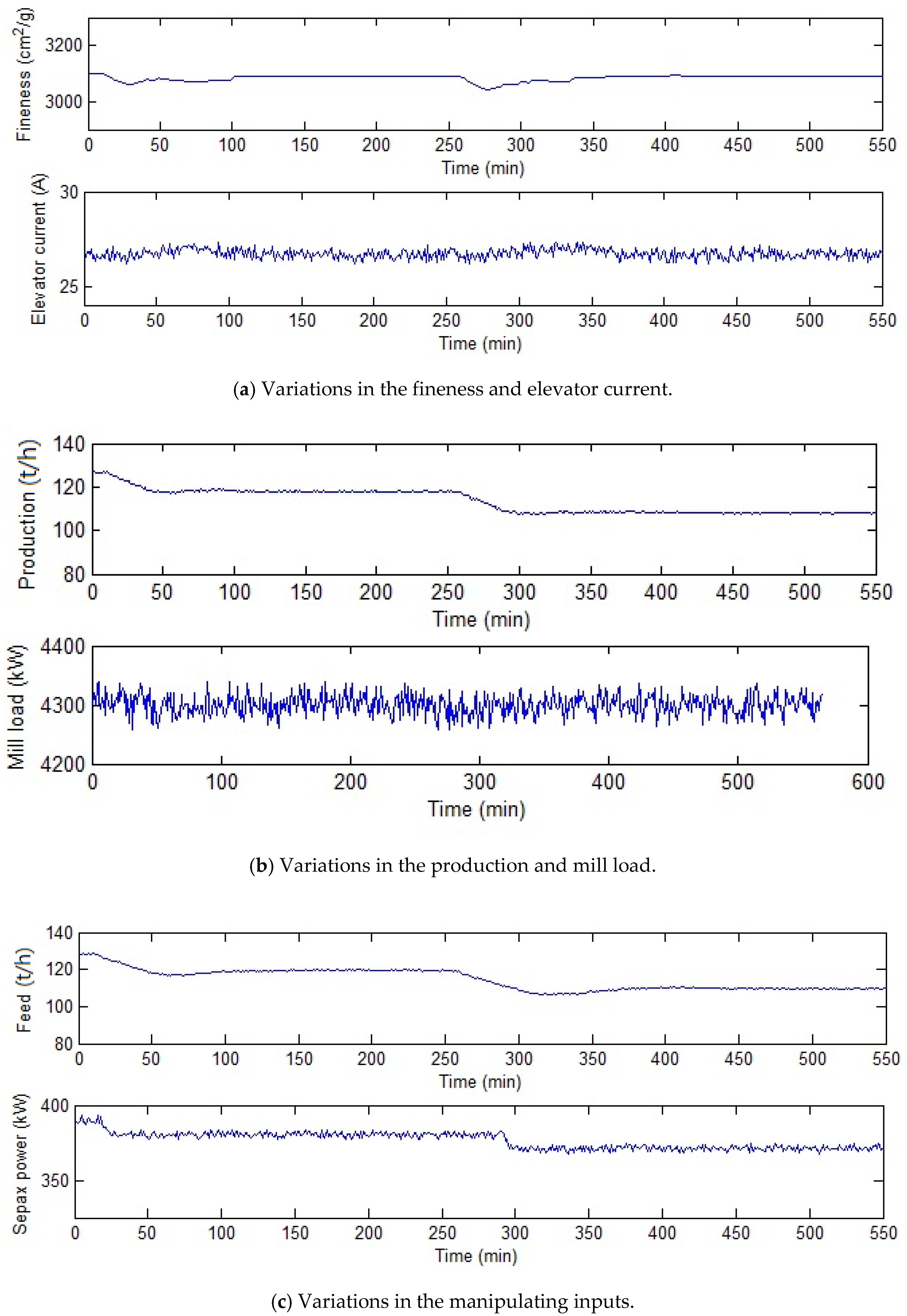 Designs 04 00036 g006