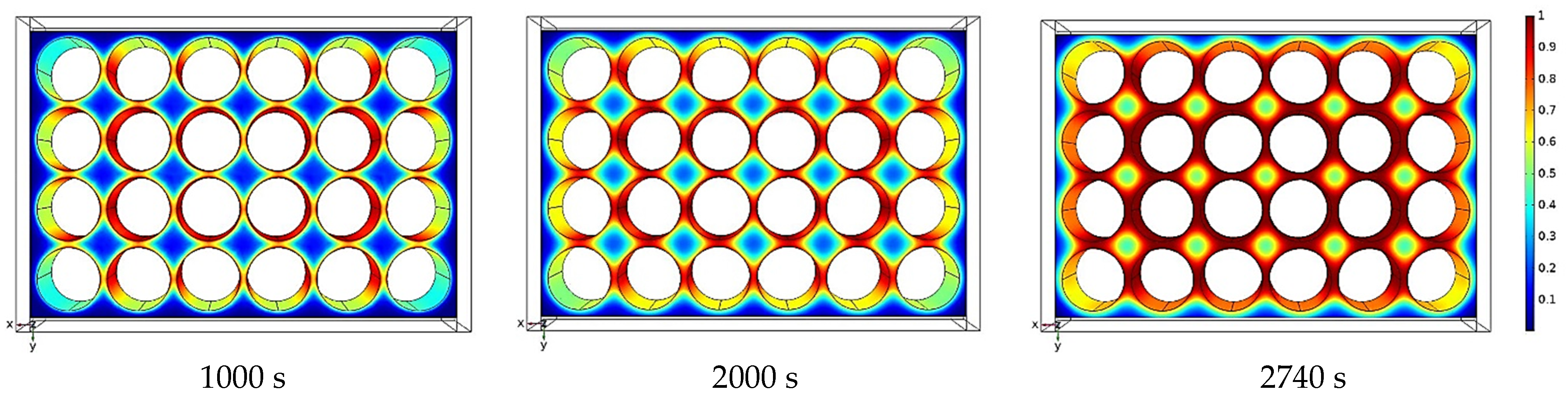 Designs 06 00070 g009