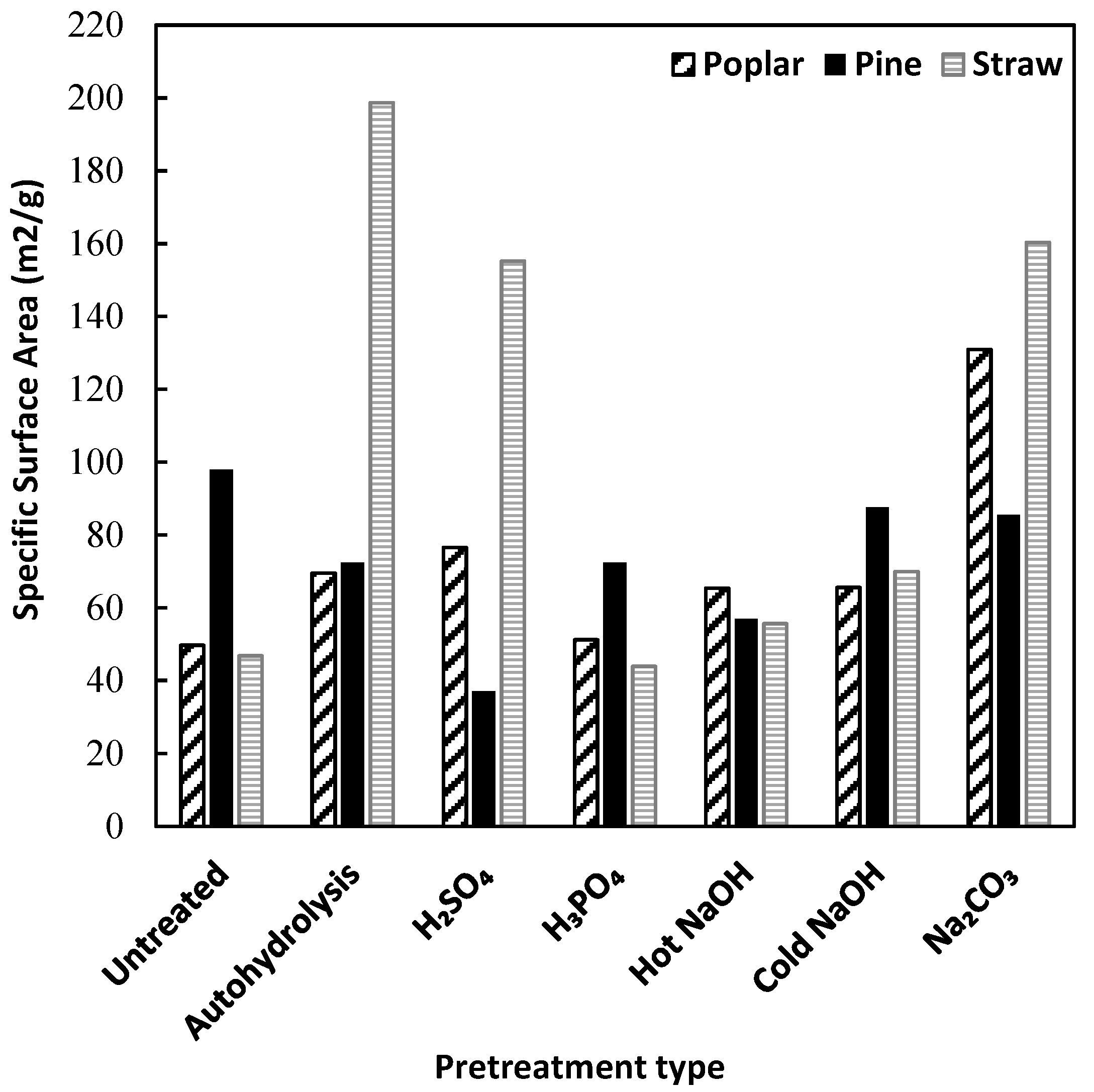 Designs 06 00119 g001