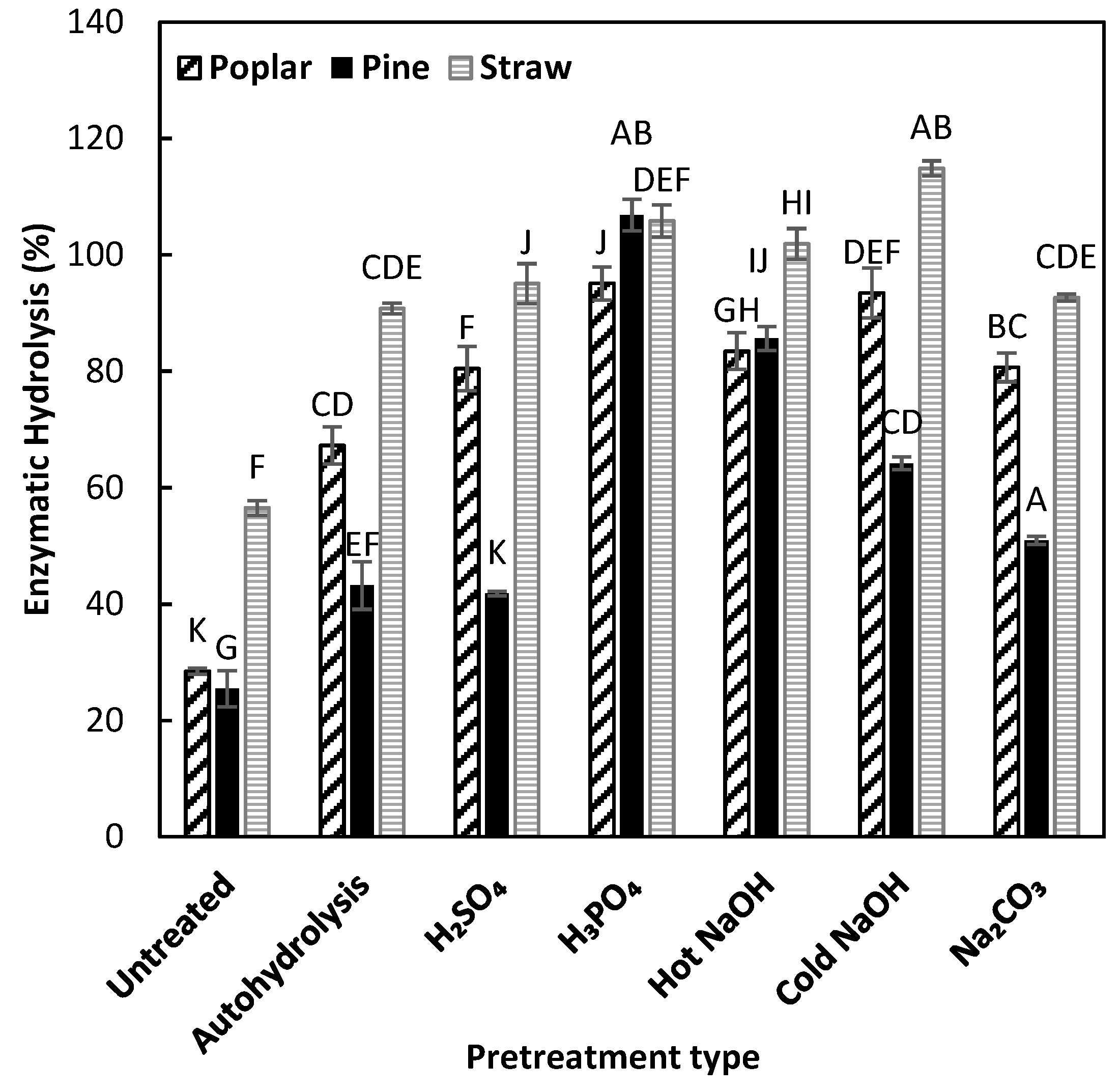 Designs 06 00119 g004