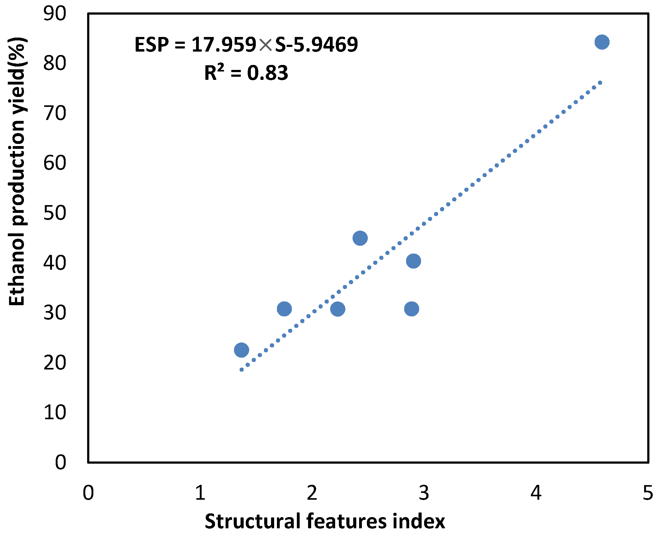 Designs 06 00119 g006
