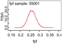 Diagnostics 01 00001f1 200