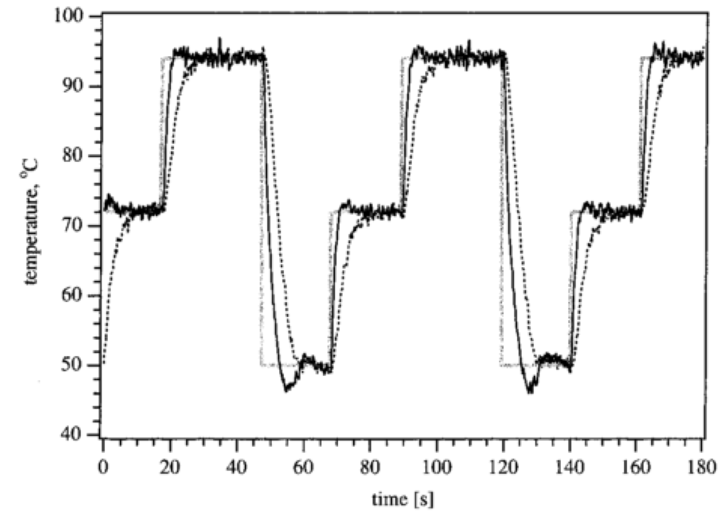 Diagnostics 03 00033 g002 1024