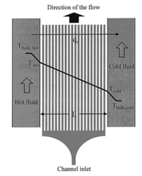Diagnostics 03 00033 g005 200