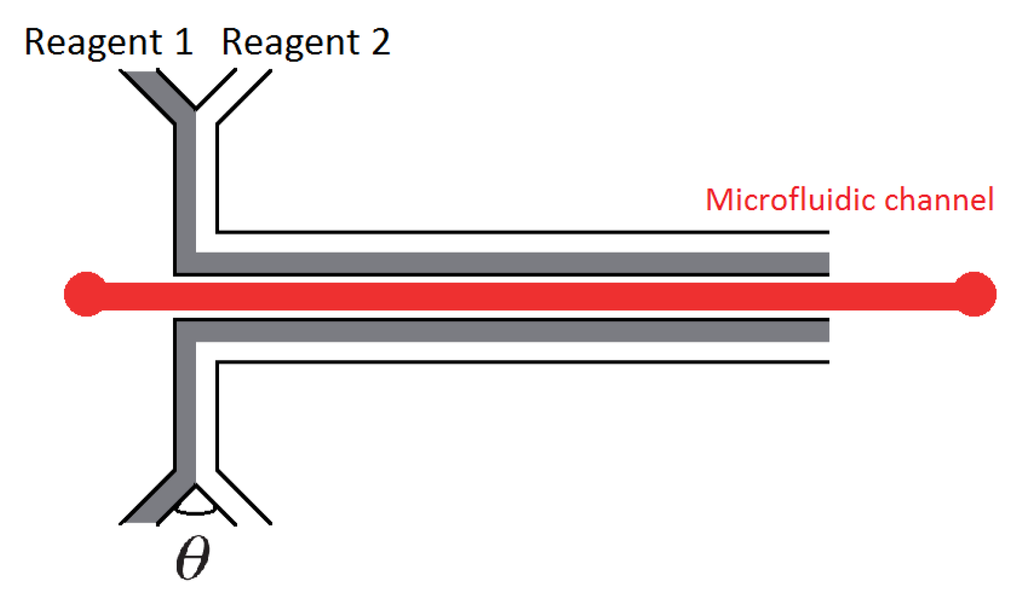 Diagnostics 03 00033 g007 1024