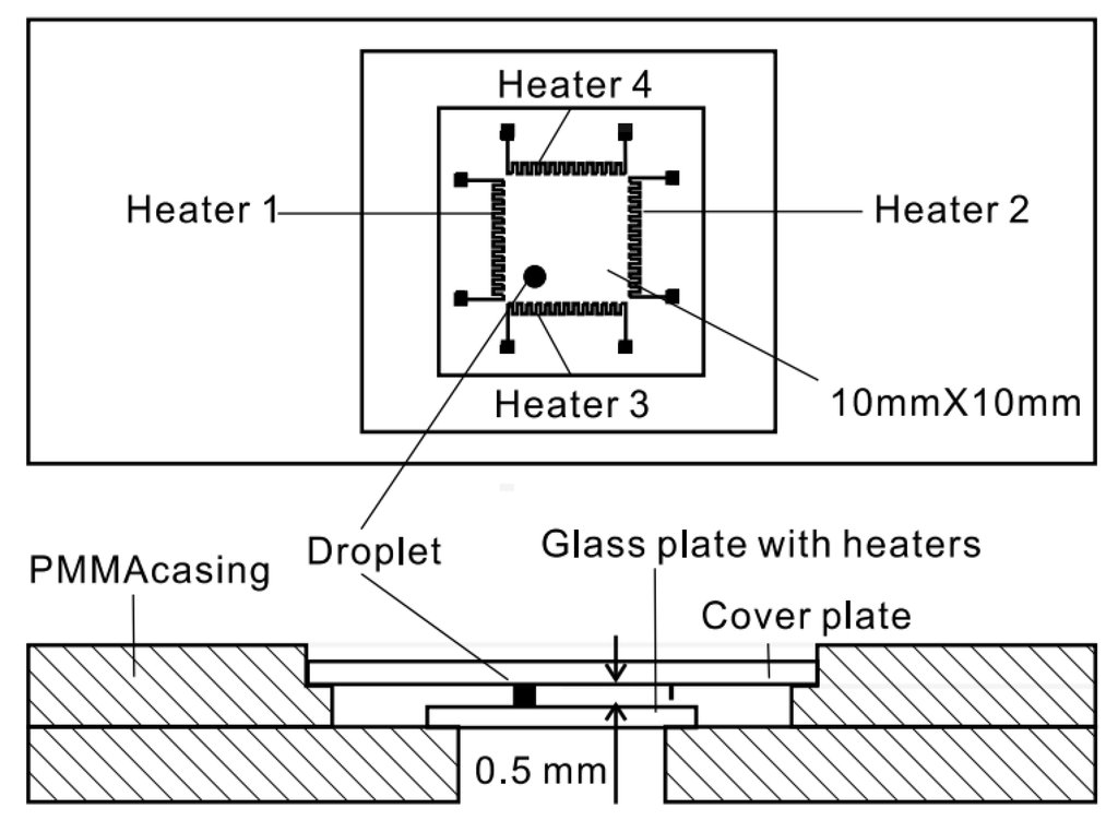 Diagnostics 03 00033 g017 1024