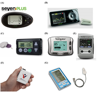 Diagnostics 03 00385 g002 200