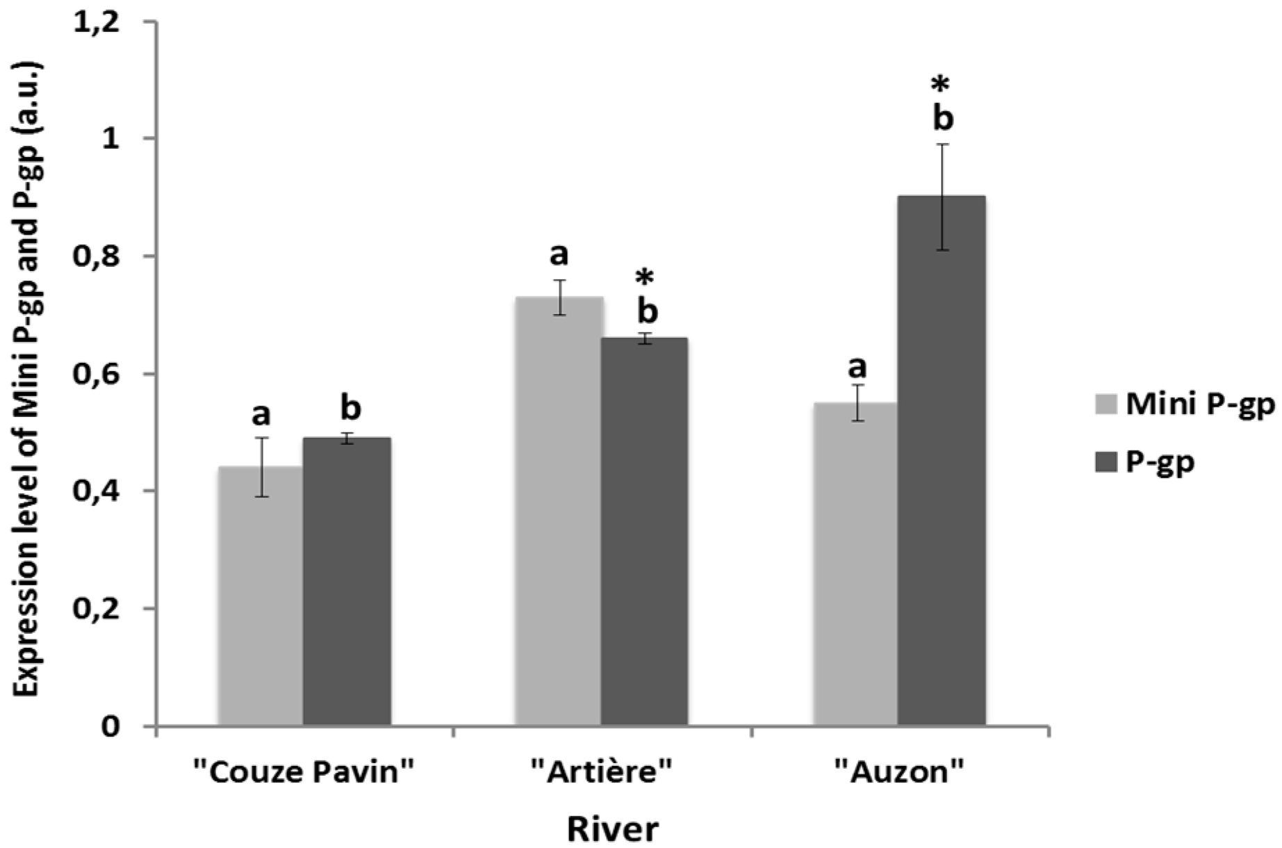 Diagnostics 05 00010 g004