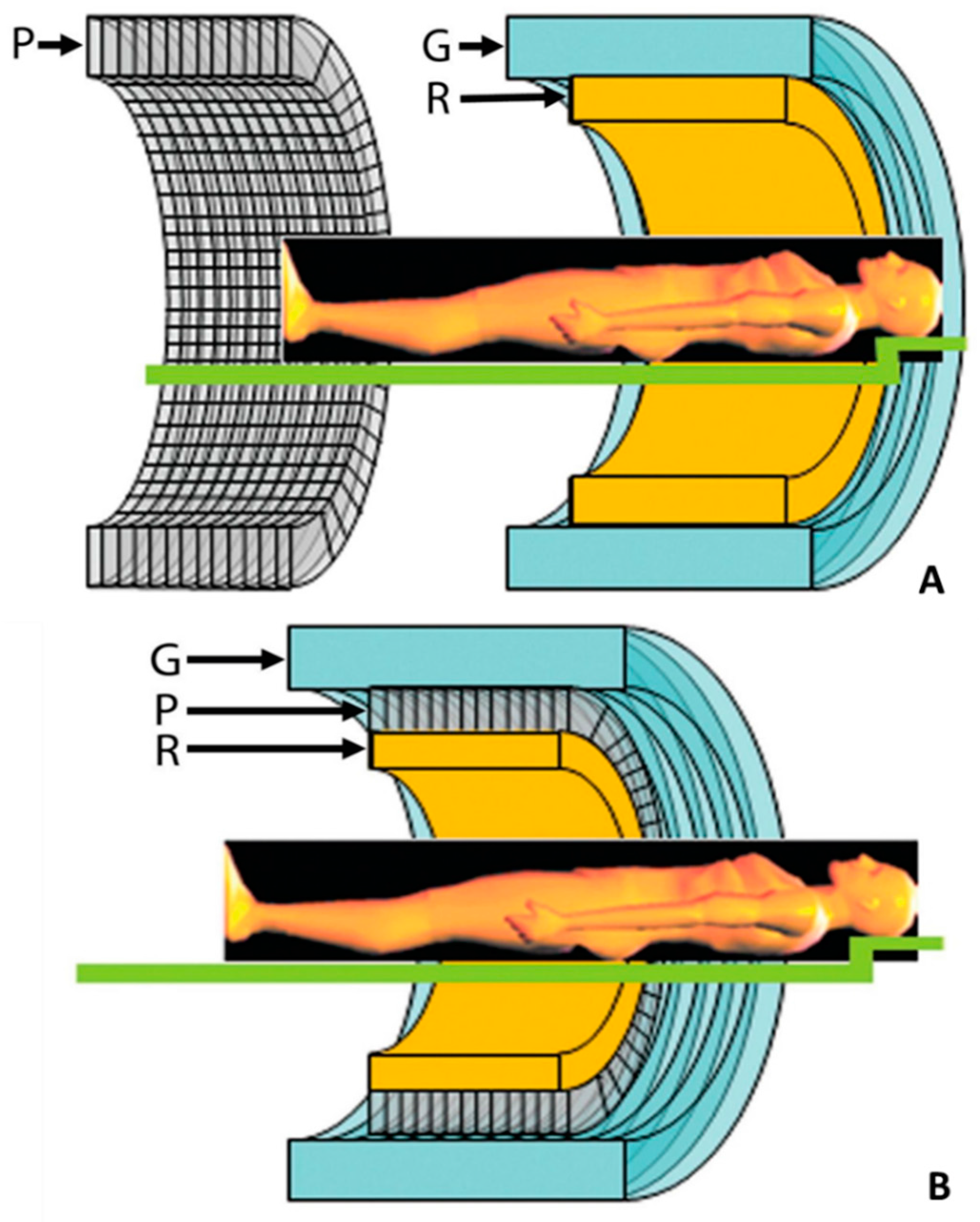 Diagnostics 06 00032 g001