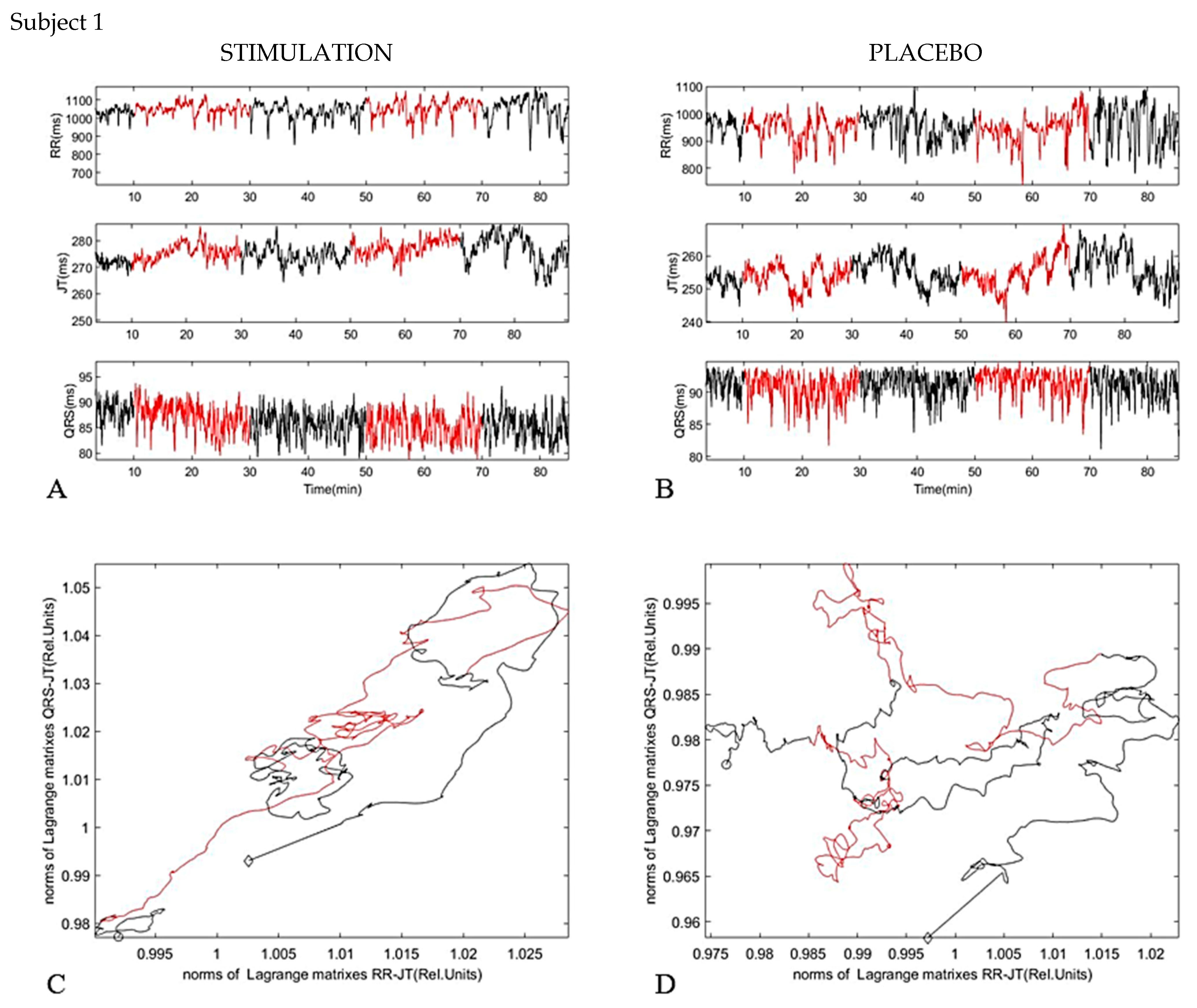 Diagnostics 11 02190 g005