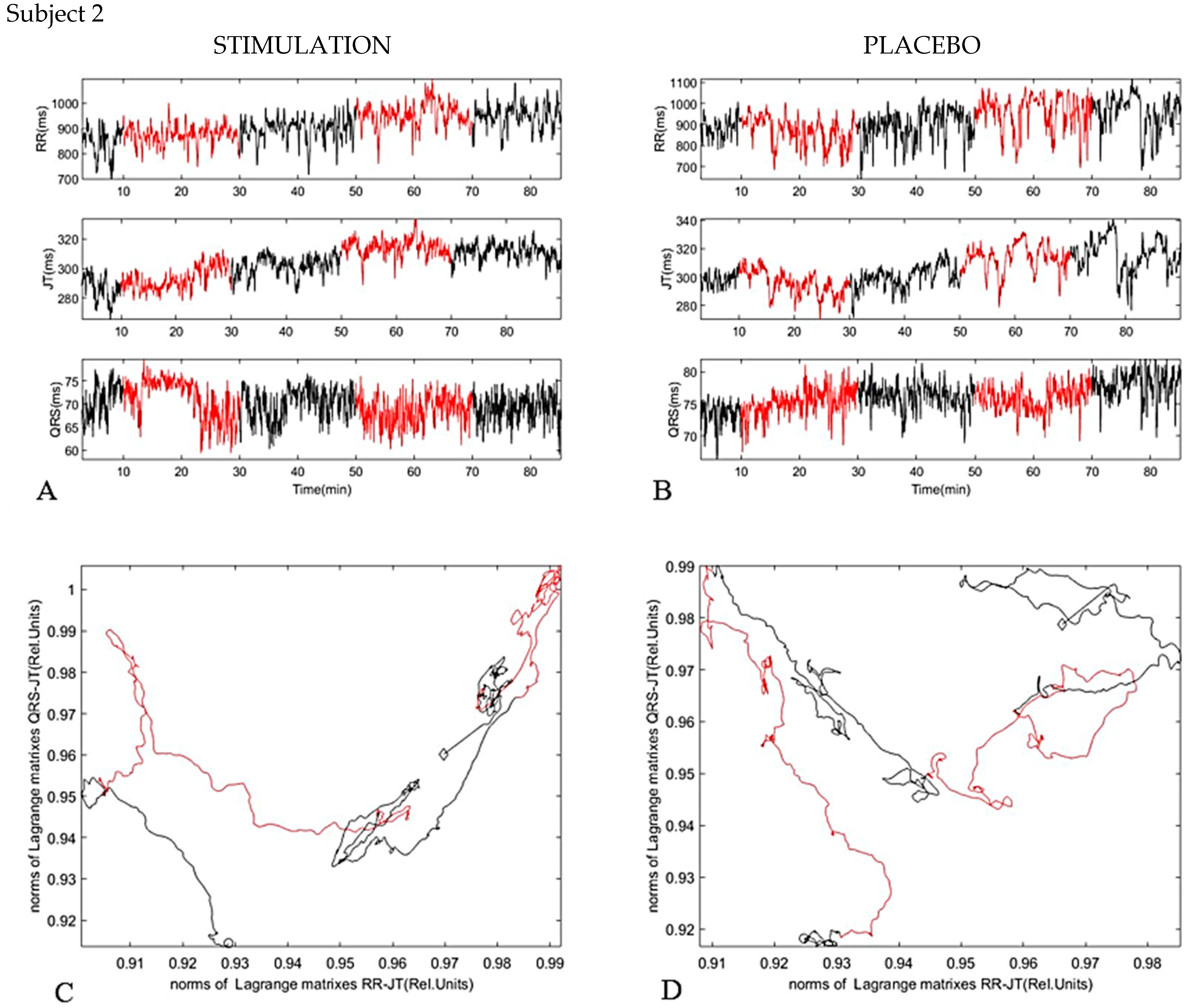 Diagnostics 11 02190 g006