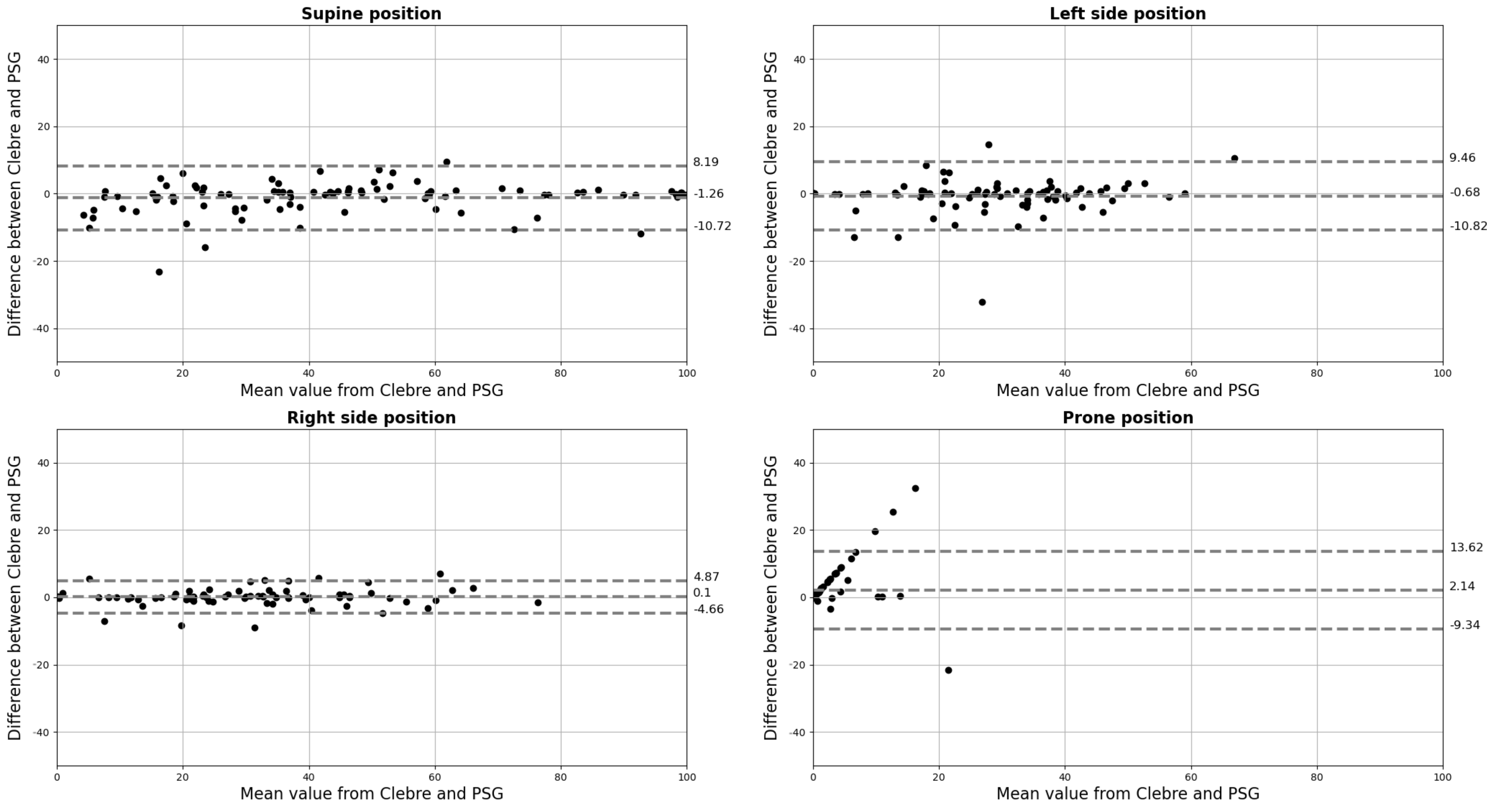 Diagnostics 12 01195 g004