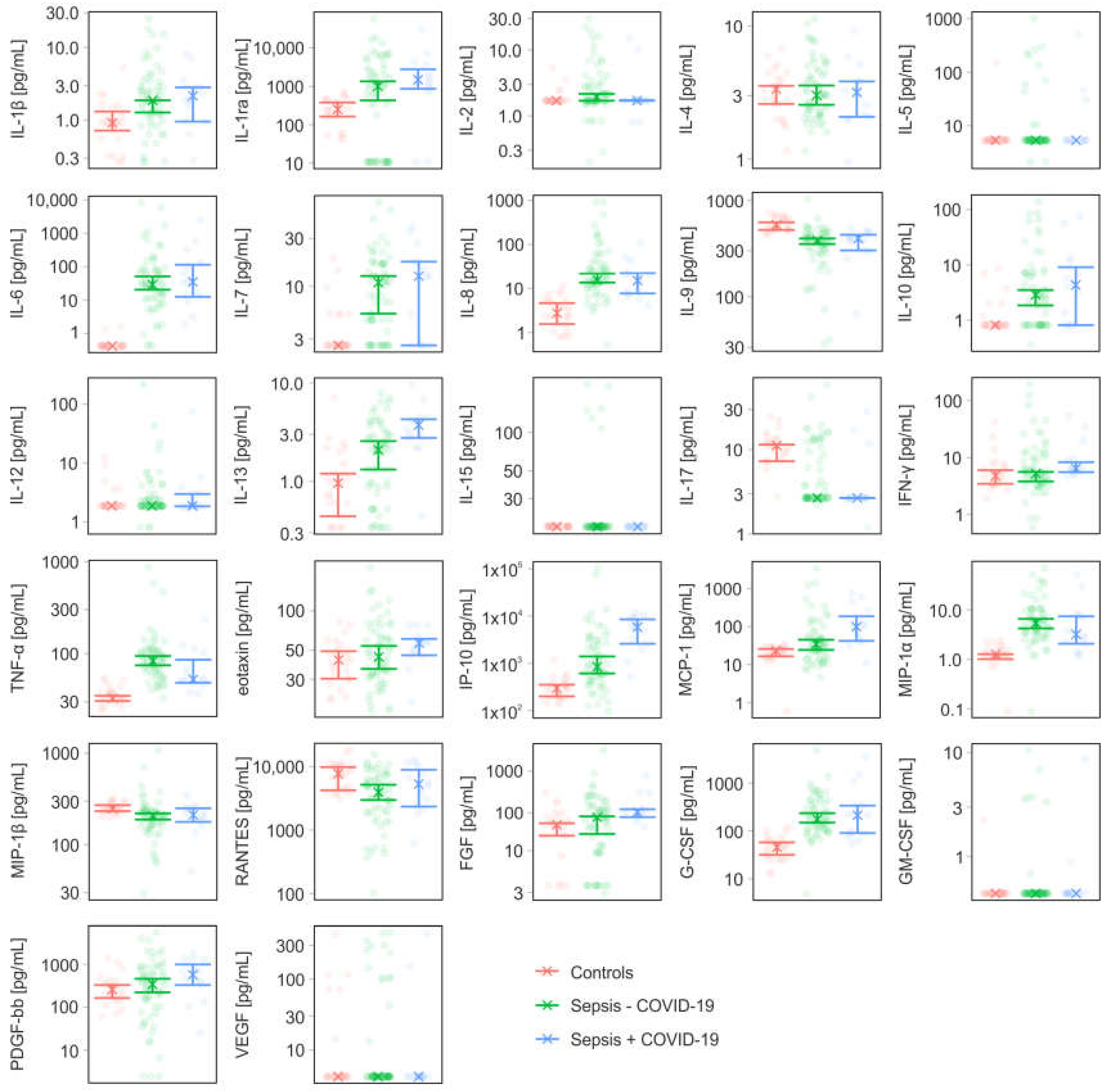 Diagnostics 13 01069 g002