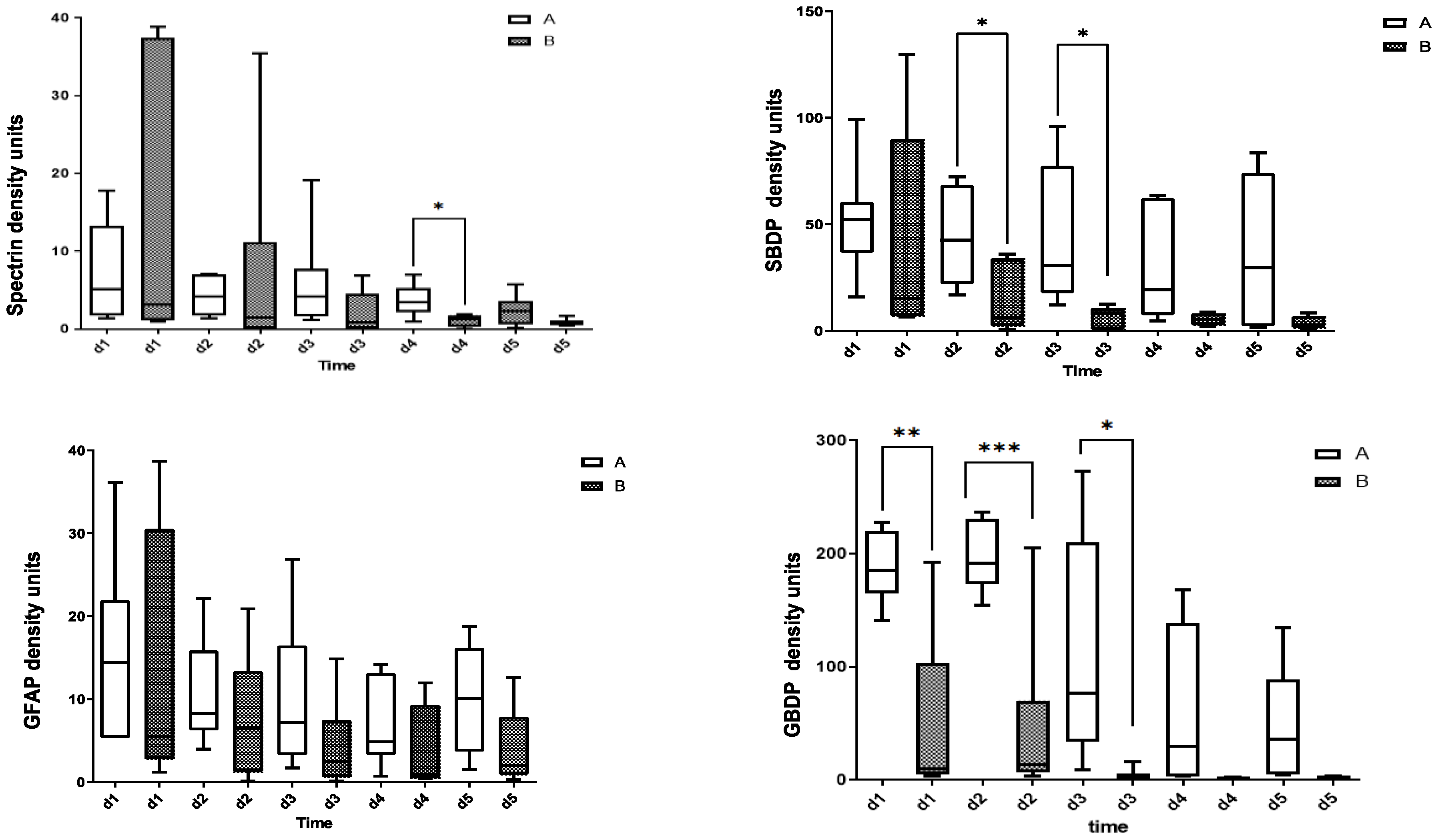 Diagnostics 13 01814 g002
