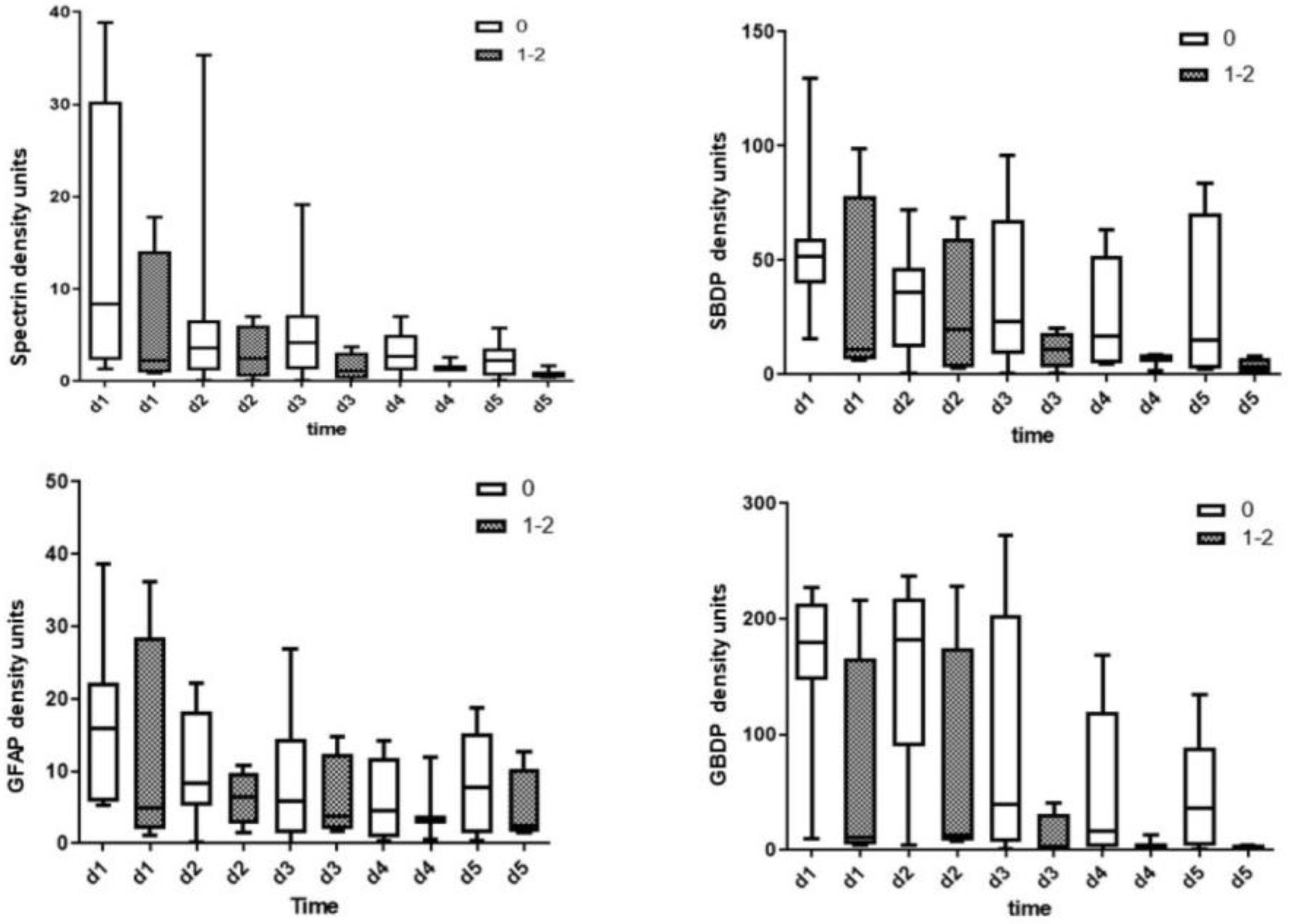 Diagnostics 13 01814 g003