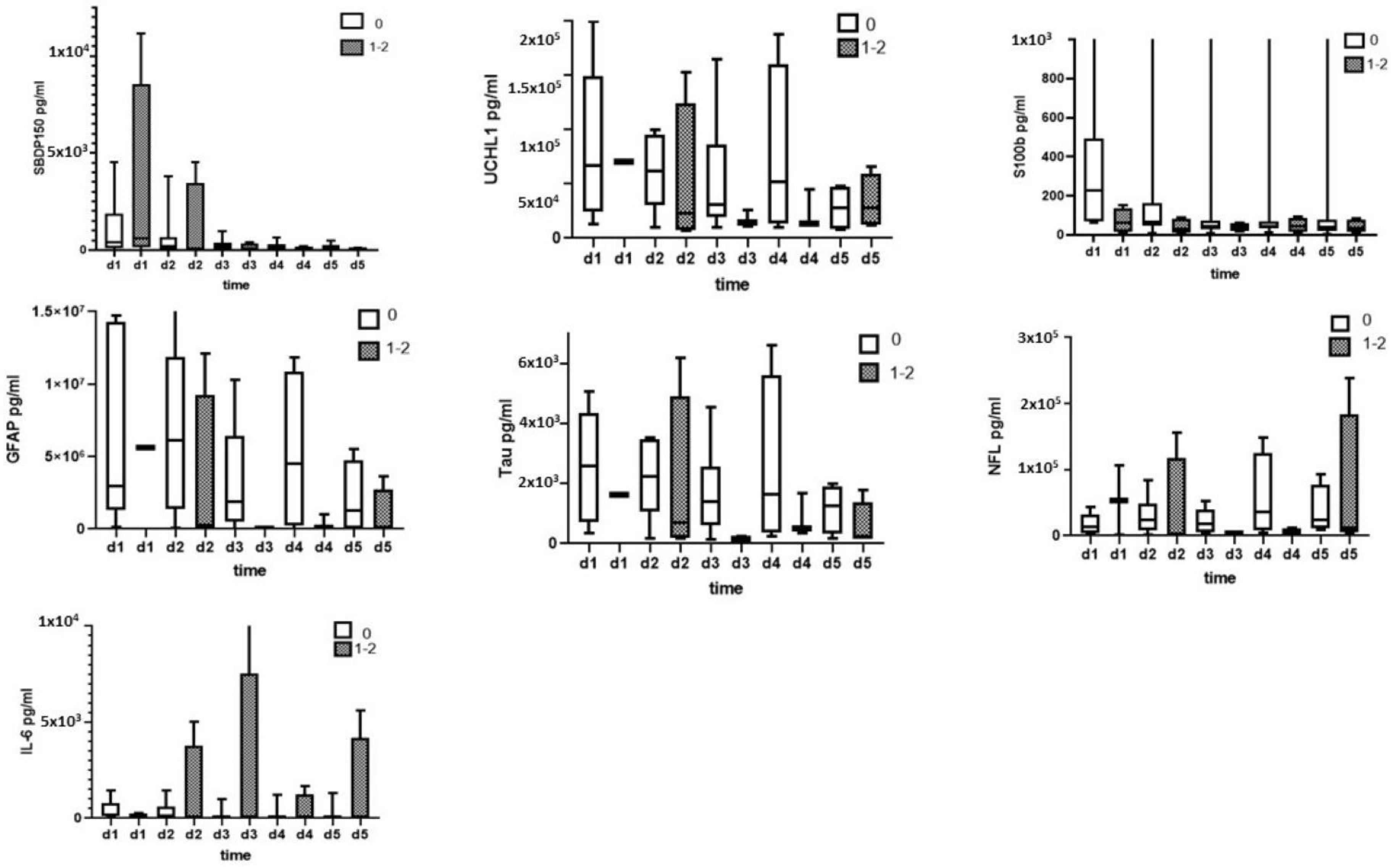 Diagnostics 13 01814 g006