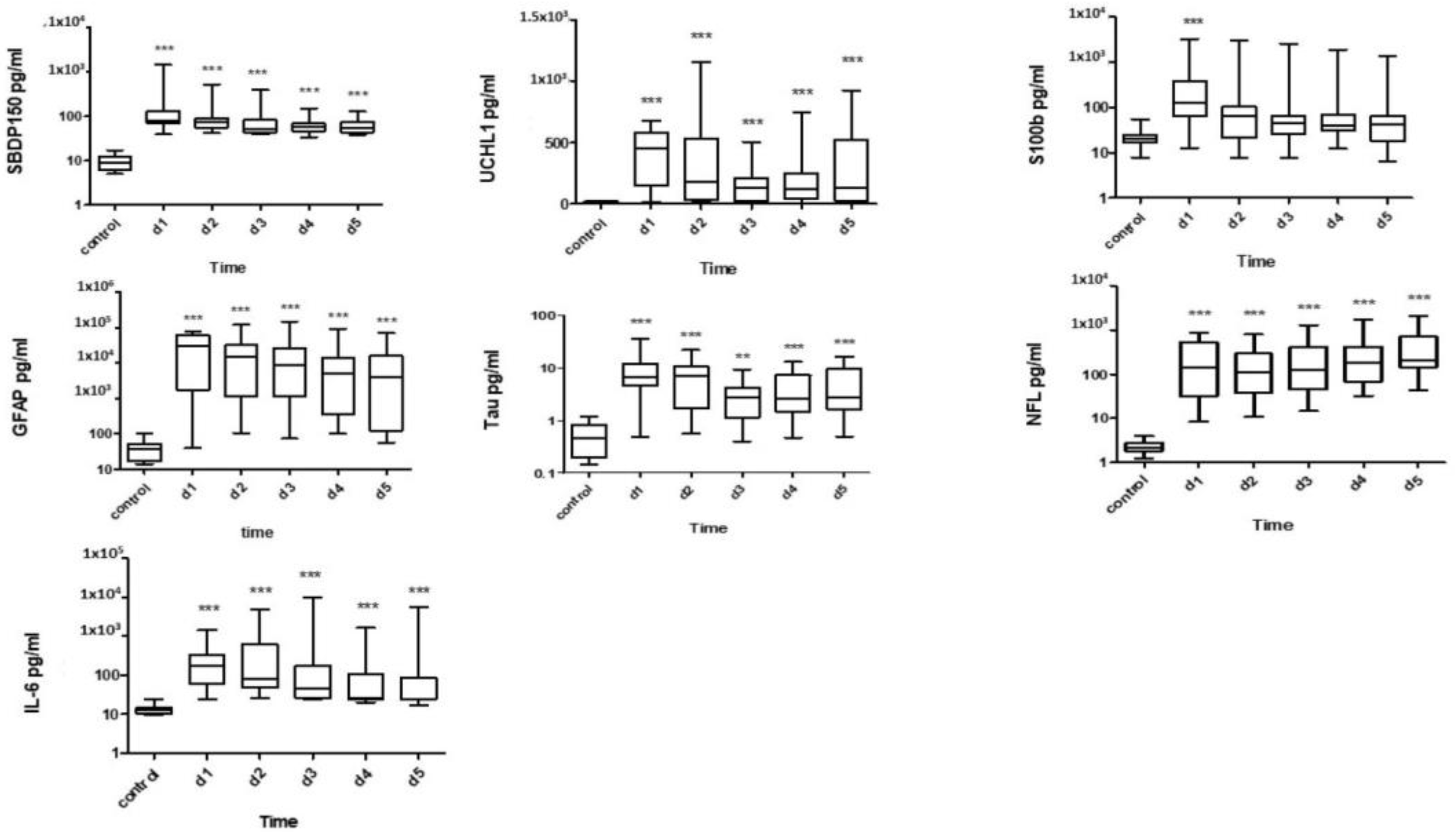 Diagnostics 13 01814 g007
