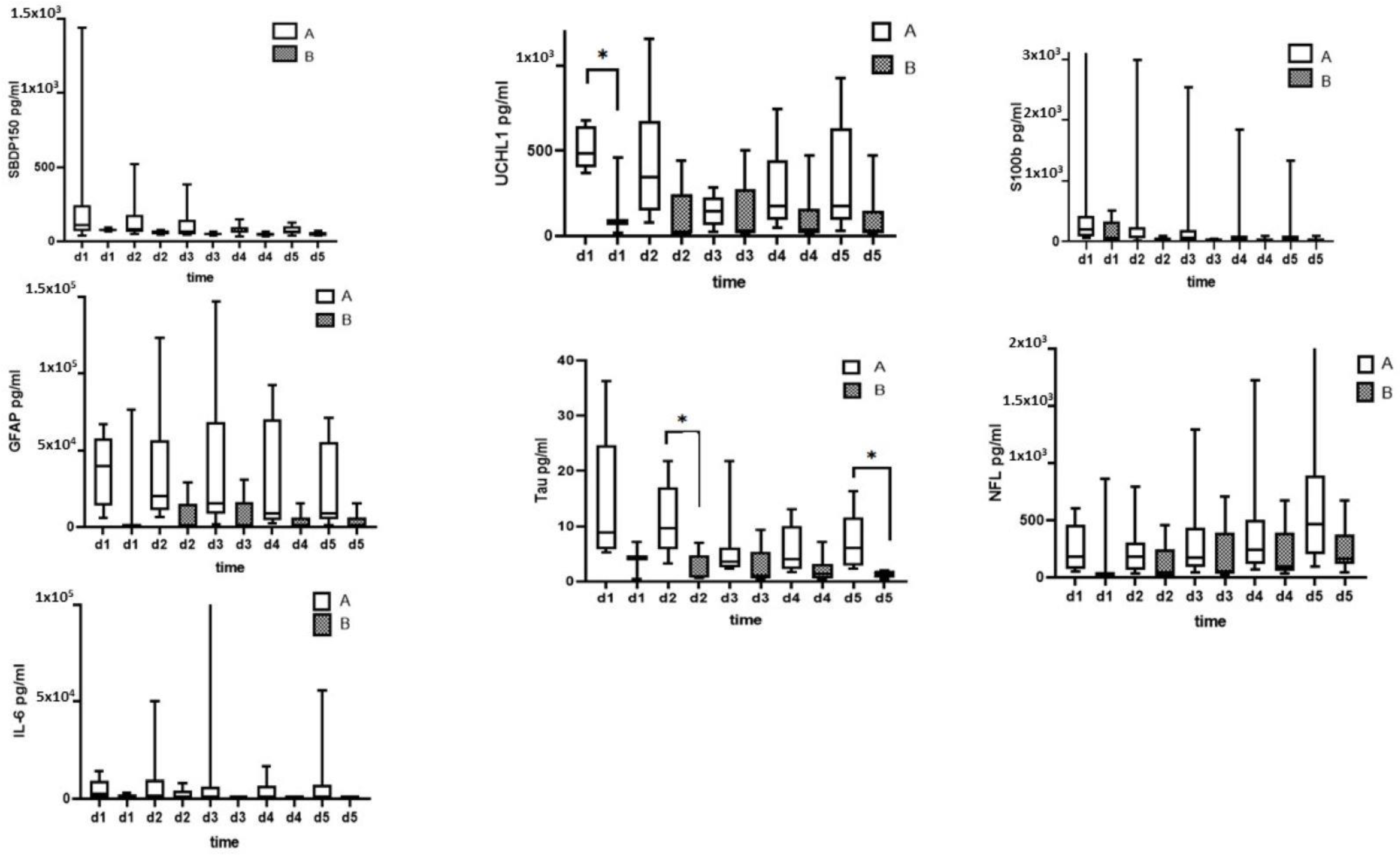Diagnostics 13 01814 g008
