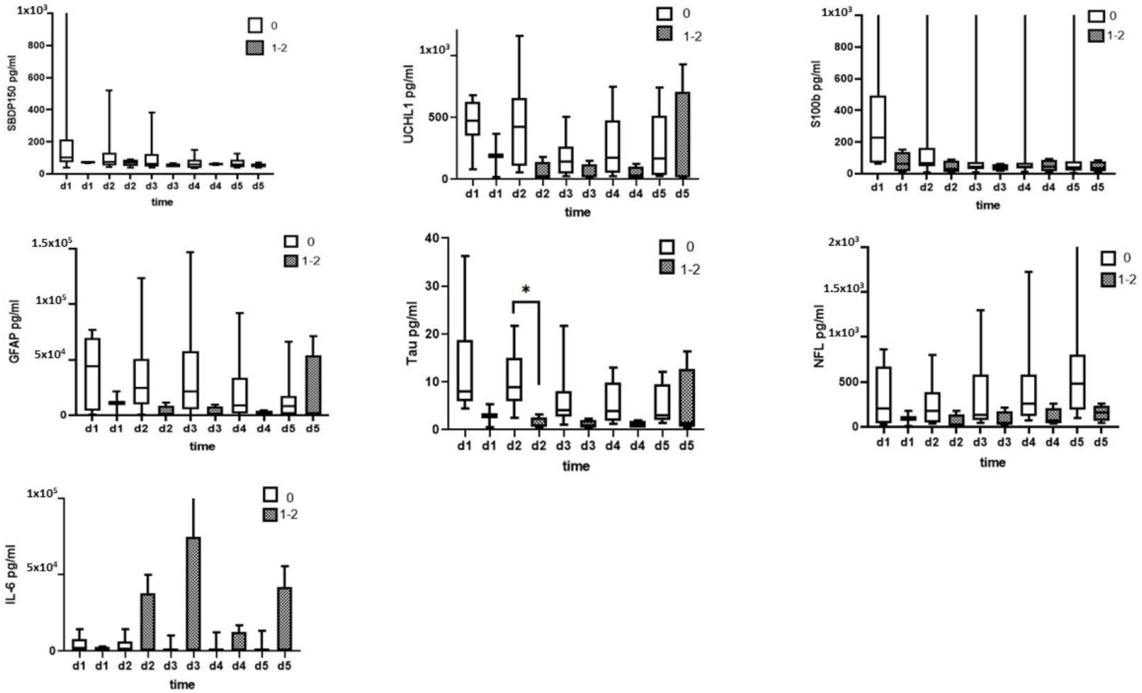 Diagnostics 13 01814 g009