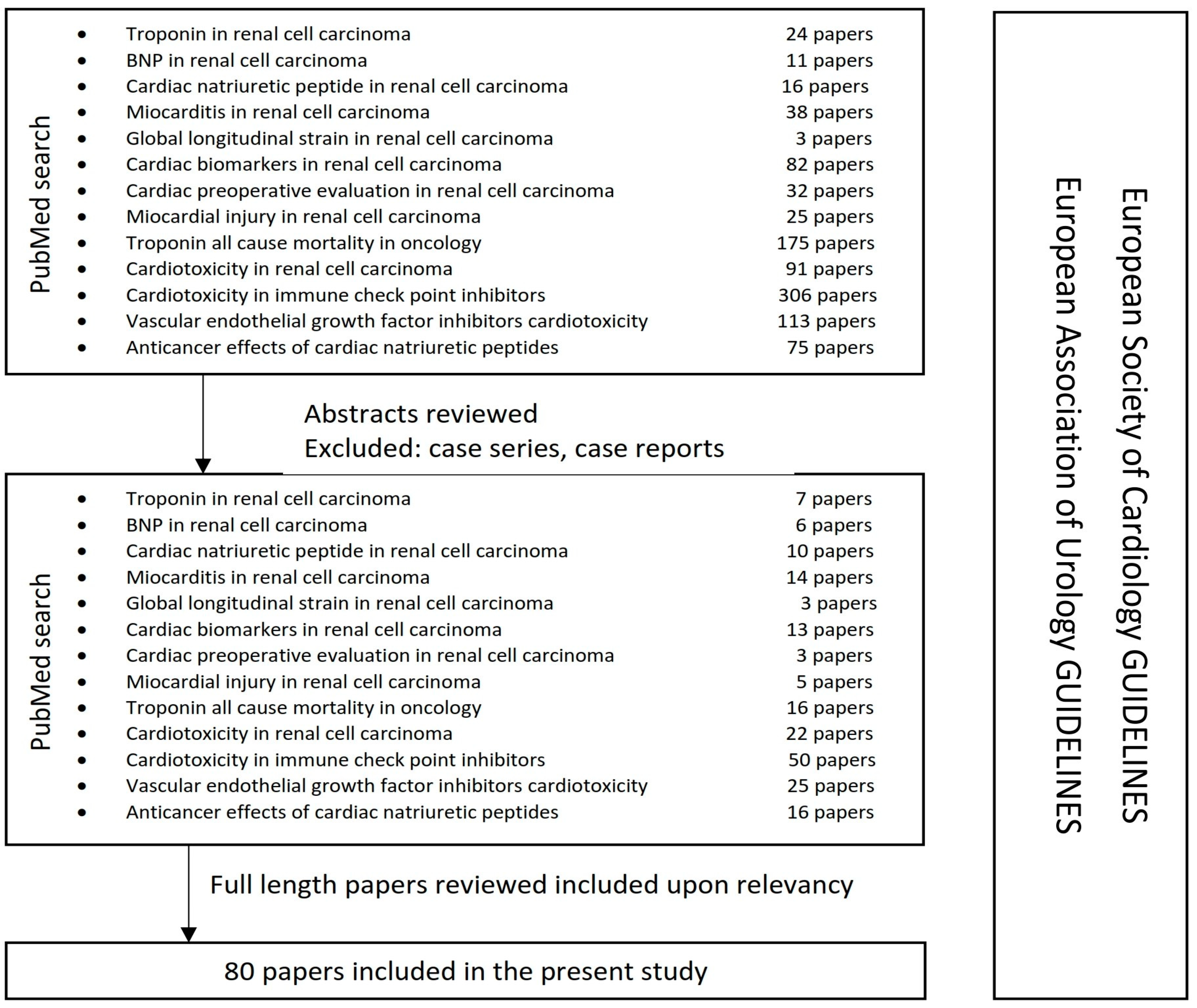 Diagnostics 13 01912 g001