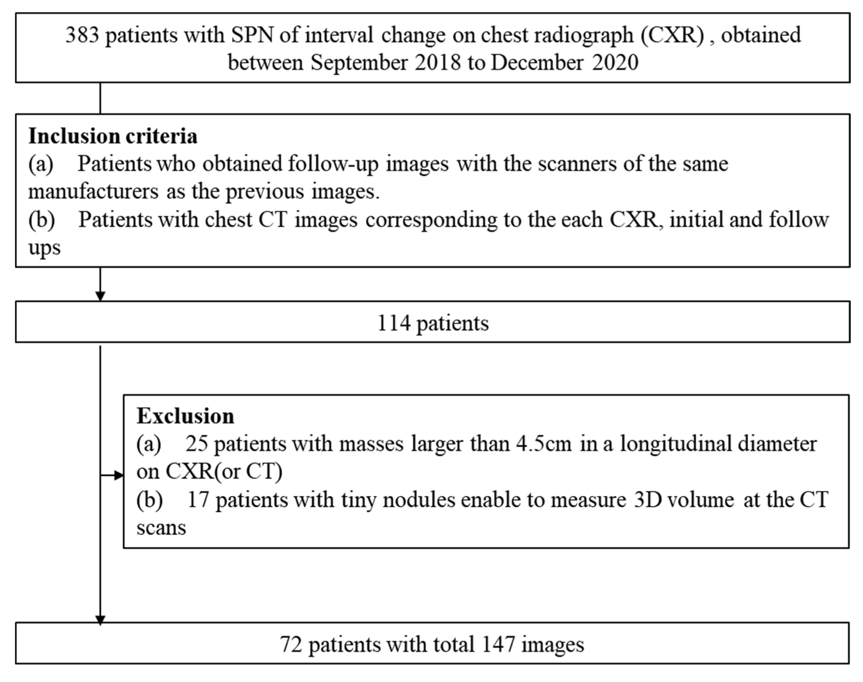 Diagnostics 13 02060 g001 Diagnostics 13 02060 g001