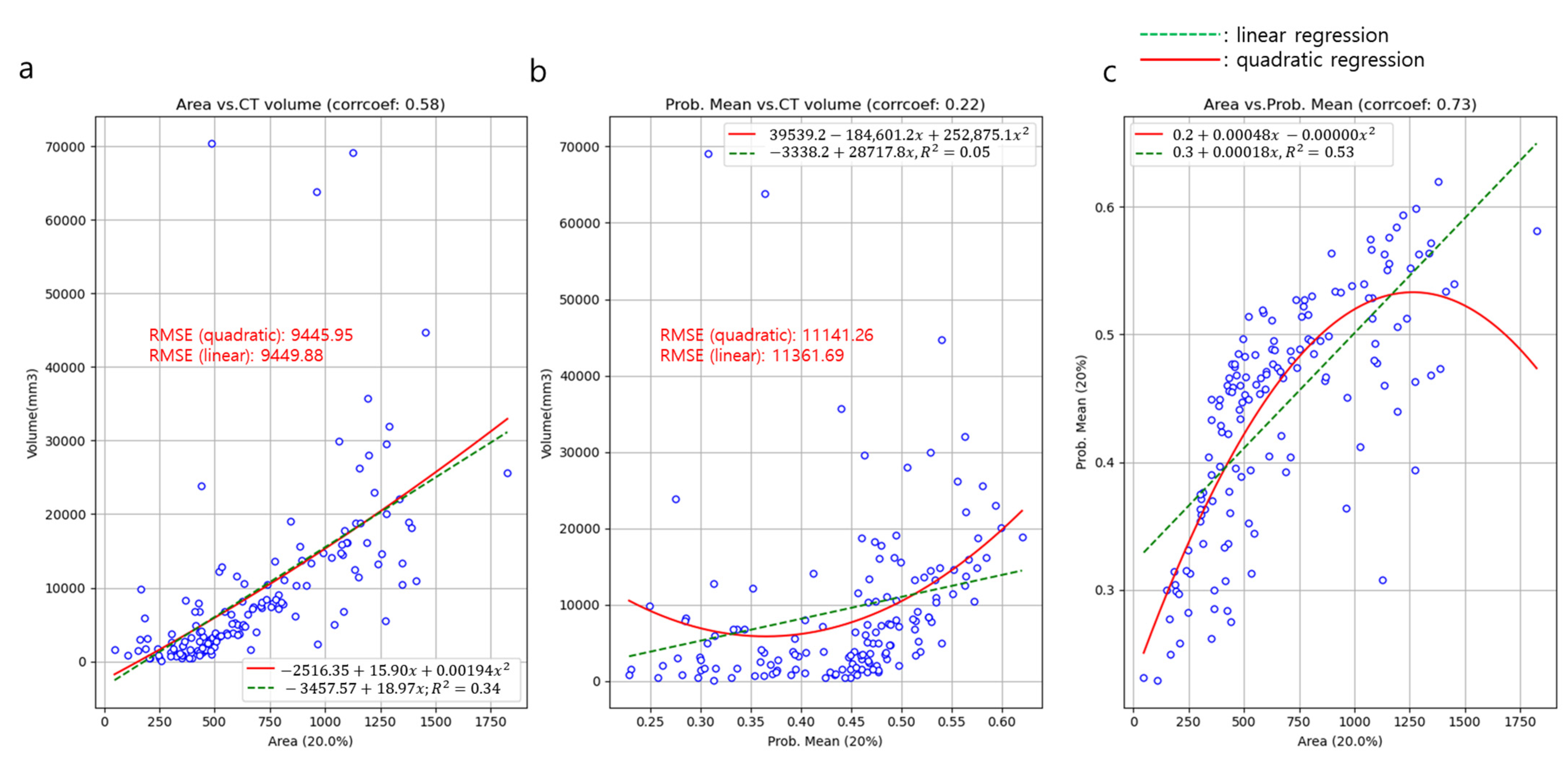 Diagnostics 13 02060 g002 Diagnostics 13 02060 g002