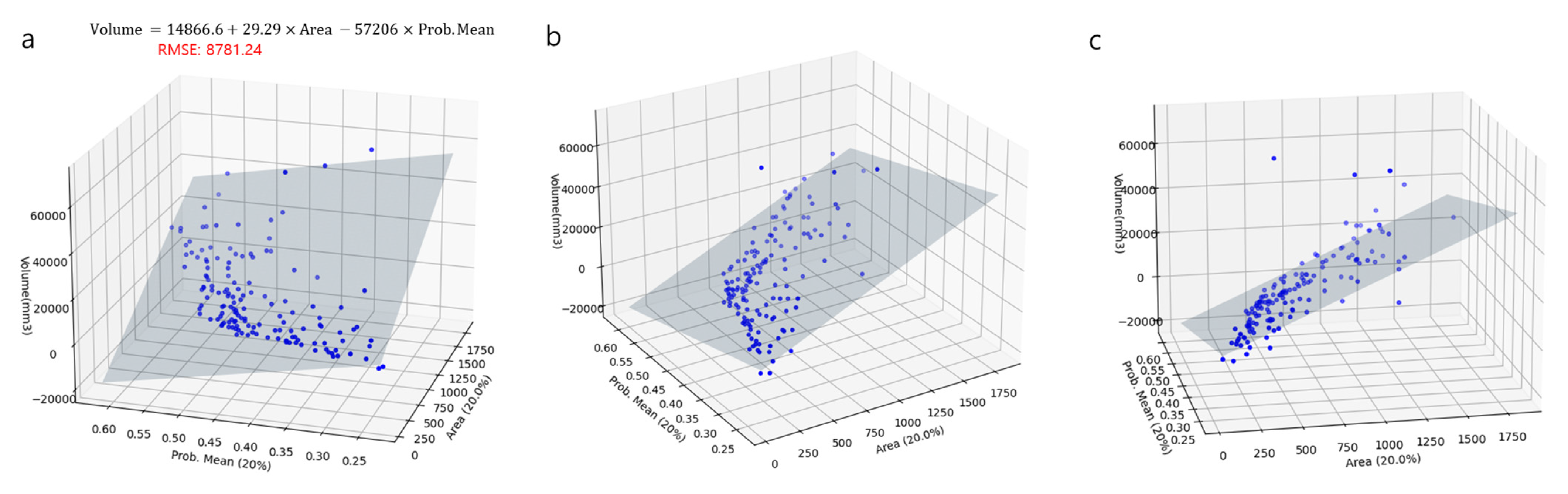 Diagnostics 13 02060 g003 Diagnostics 13 02060 g003