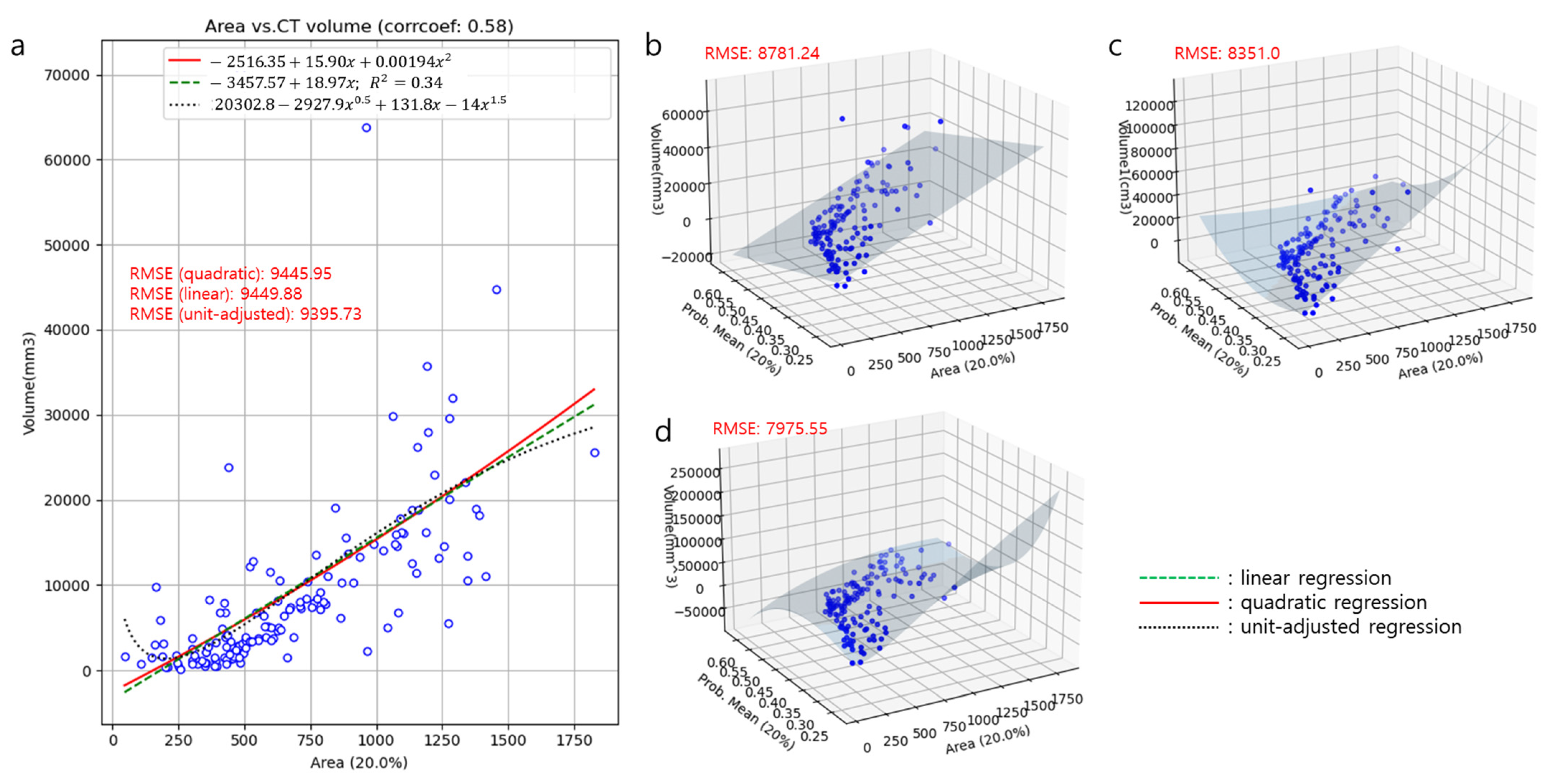 Diagnostics 13 02060 g004 Diagnostics 13 02060 g004