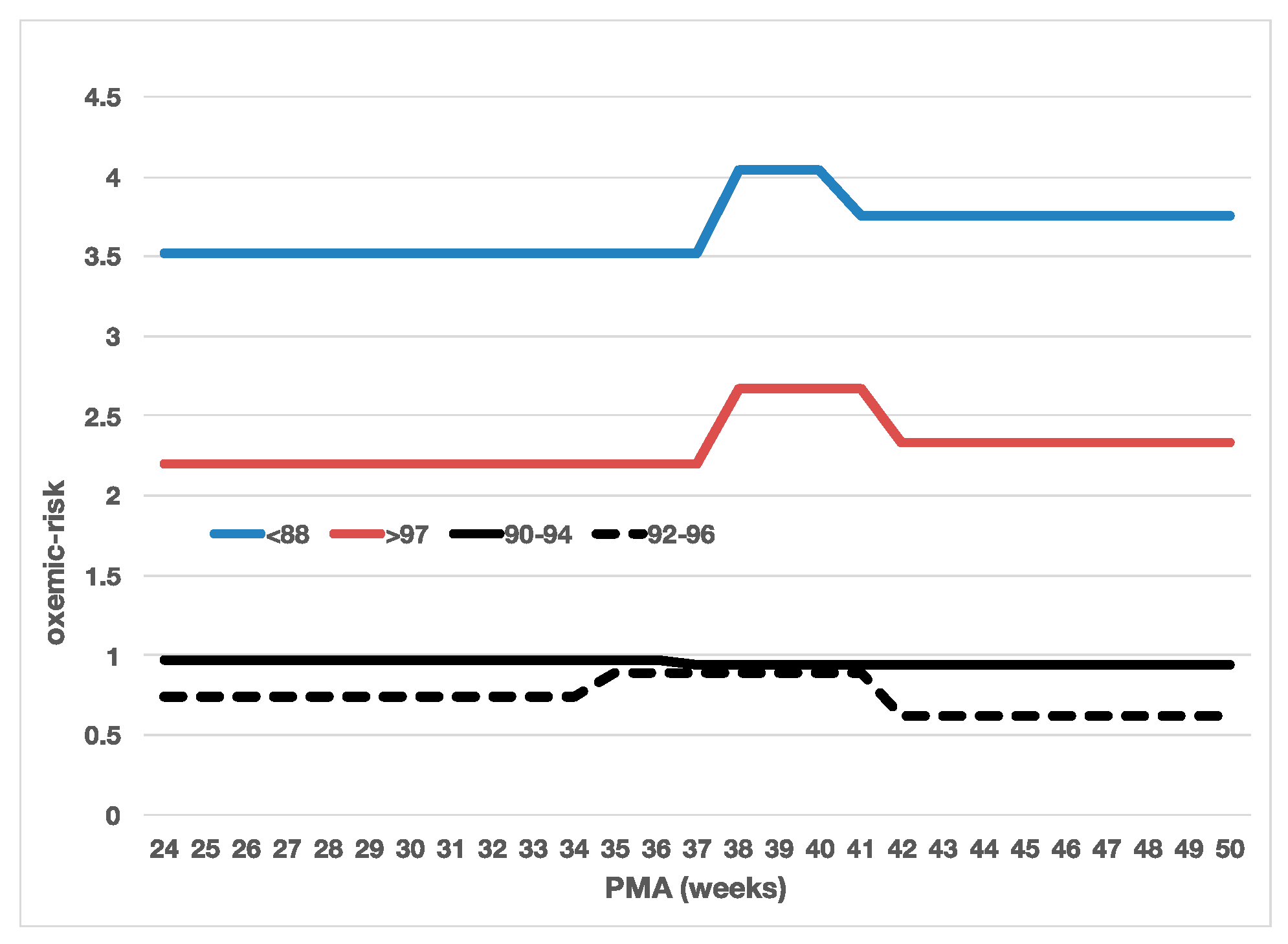 Diagnostics 13 03312 g002