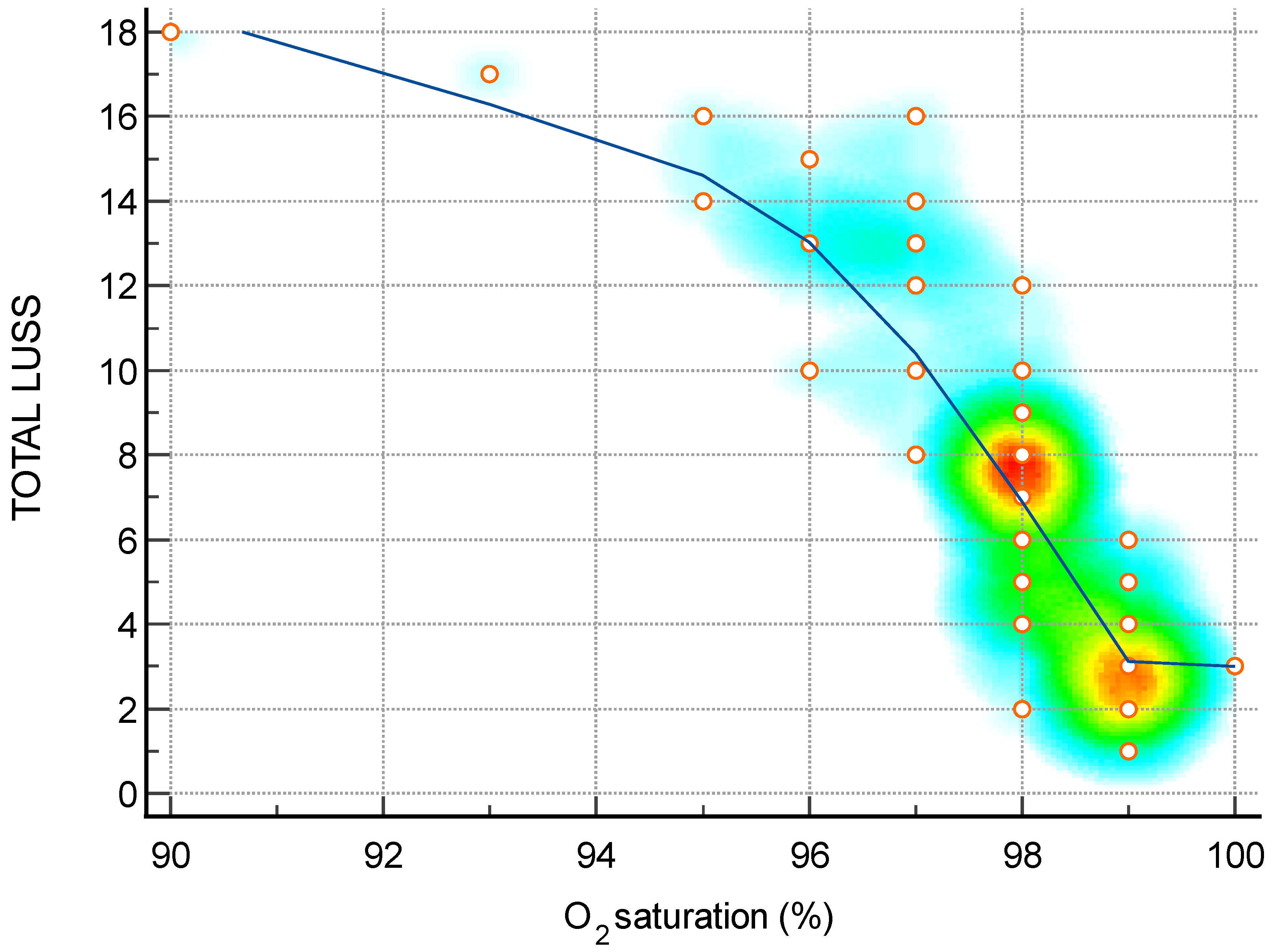 Diagnostics 14 00440 g006