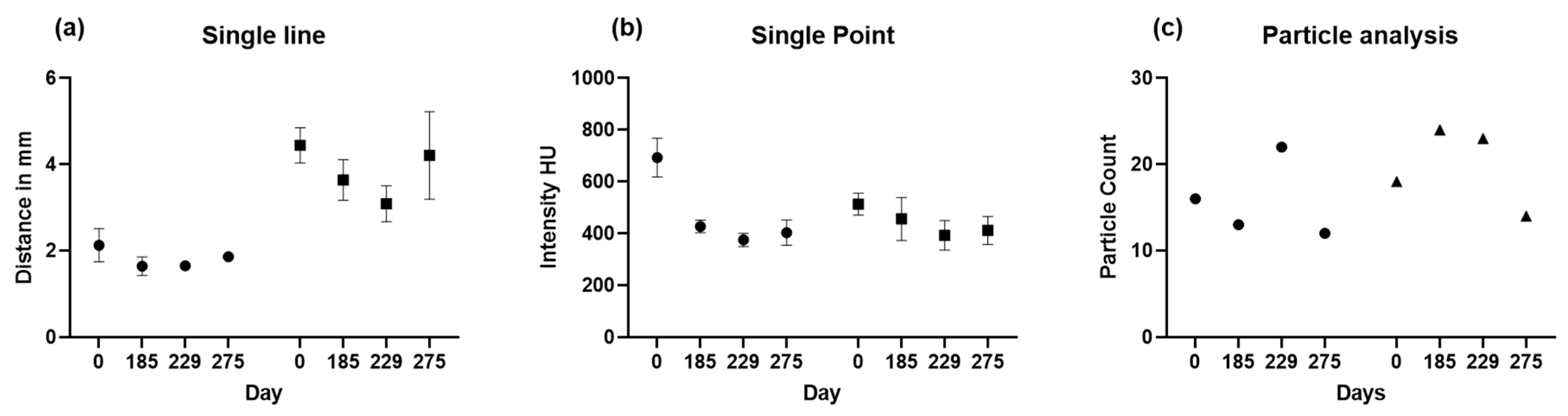 Diagnostics 14 00446 g007