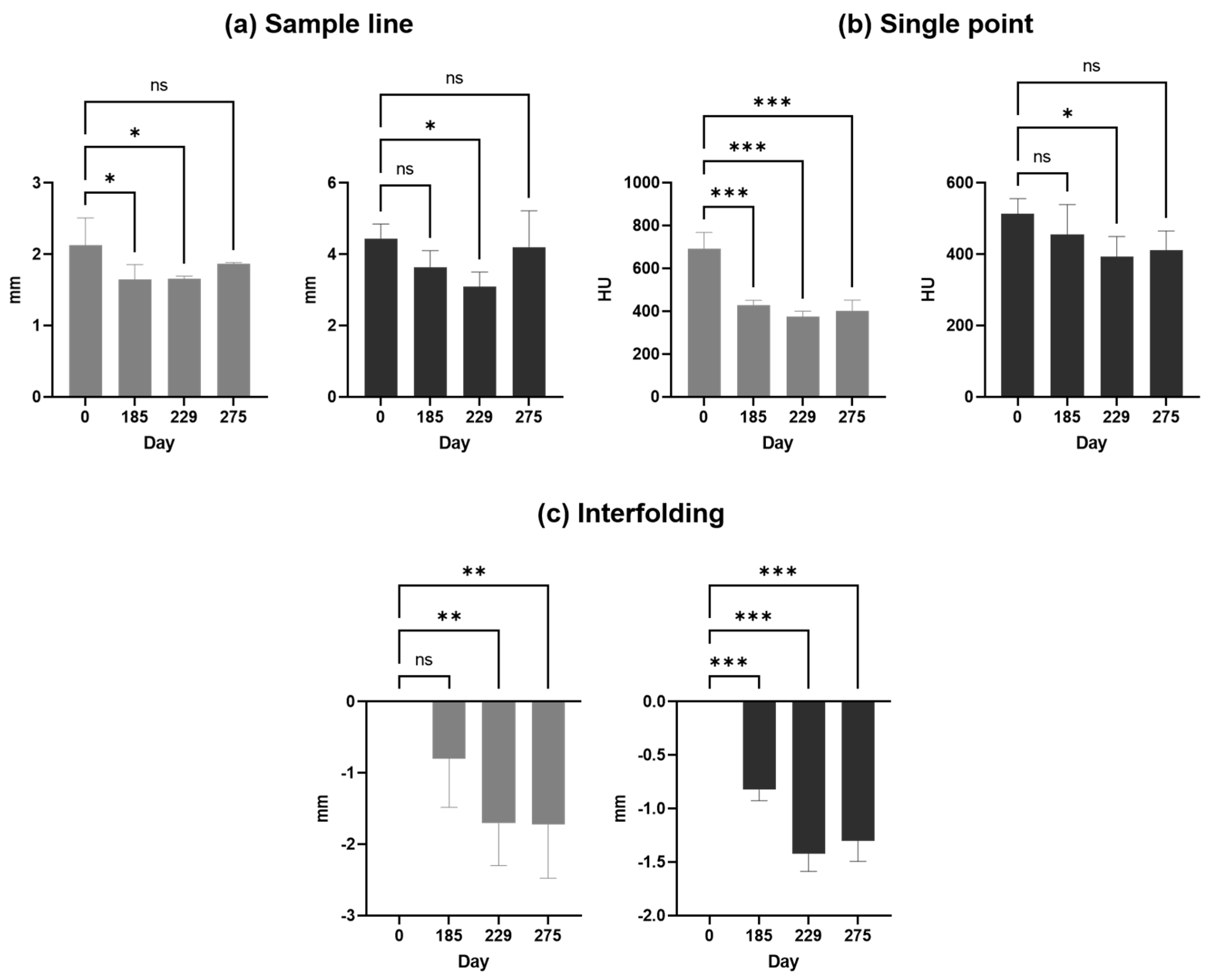 Diagnostics 14 00446 g010