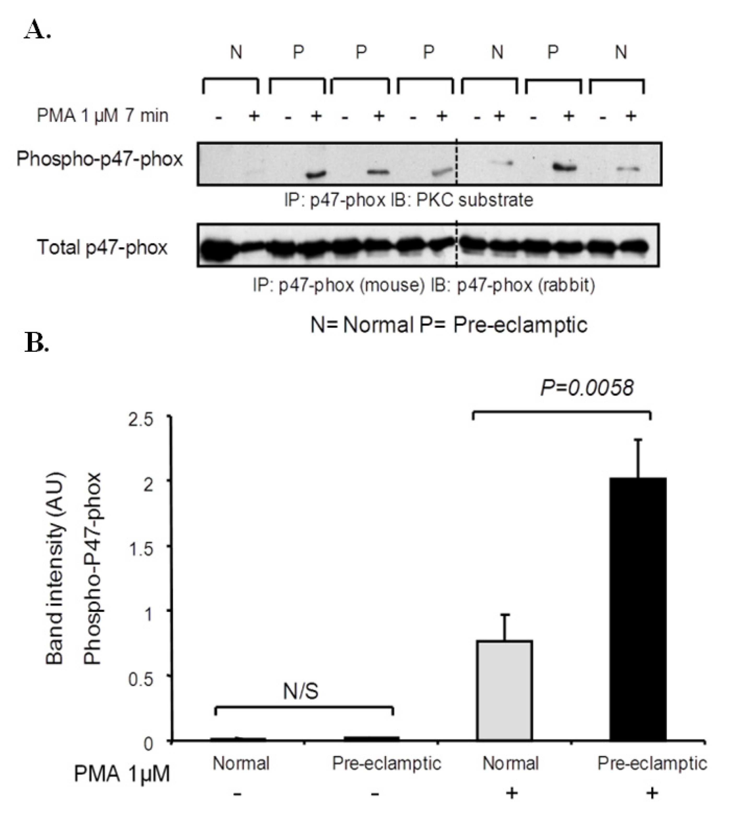 Diseases 01 00001 g003