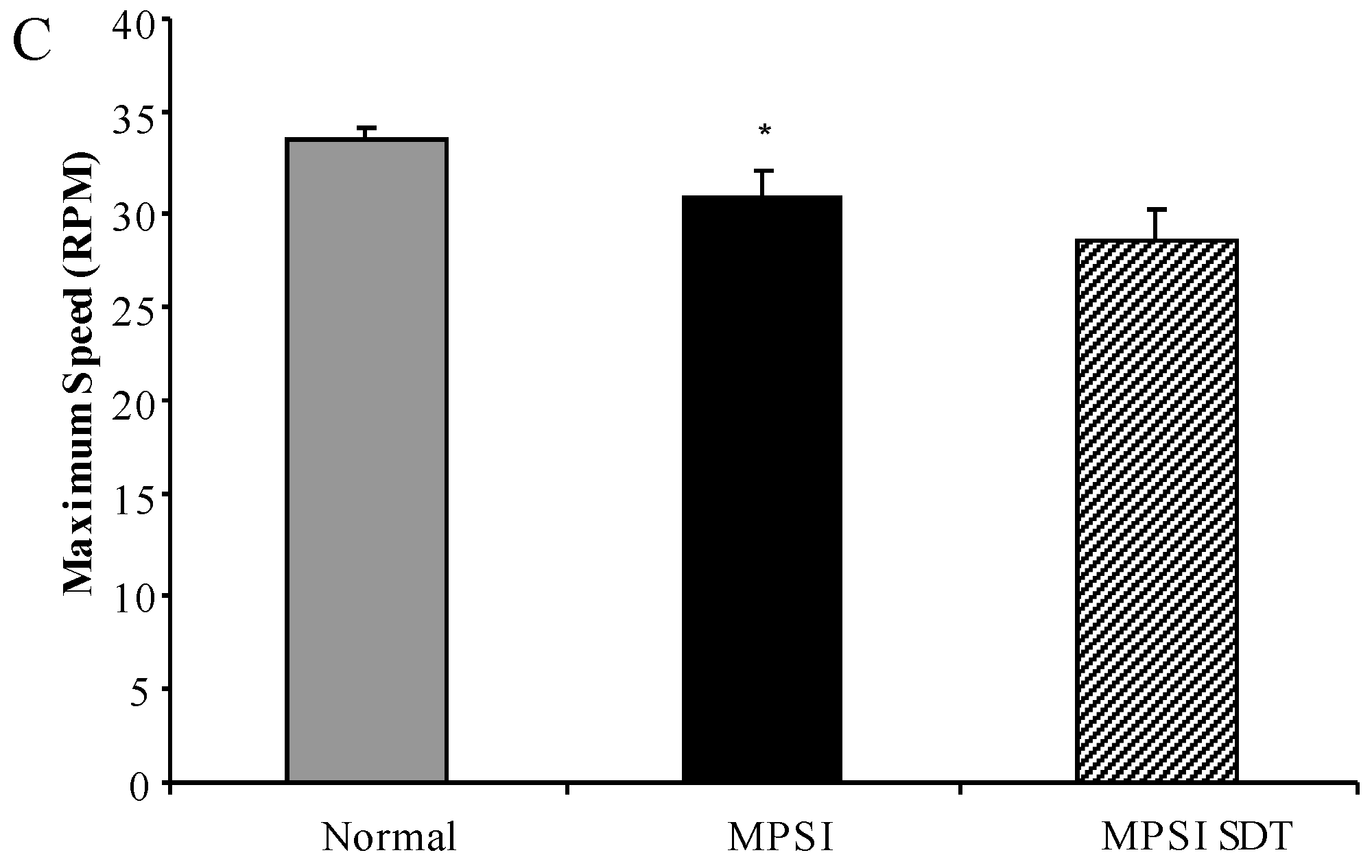Diseases 05 00005 g004b